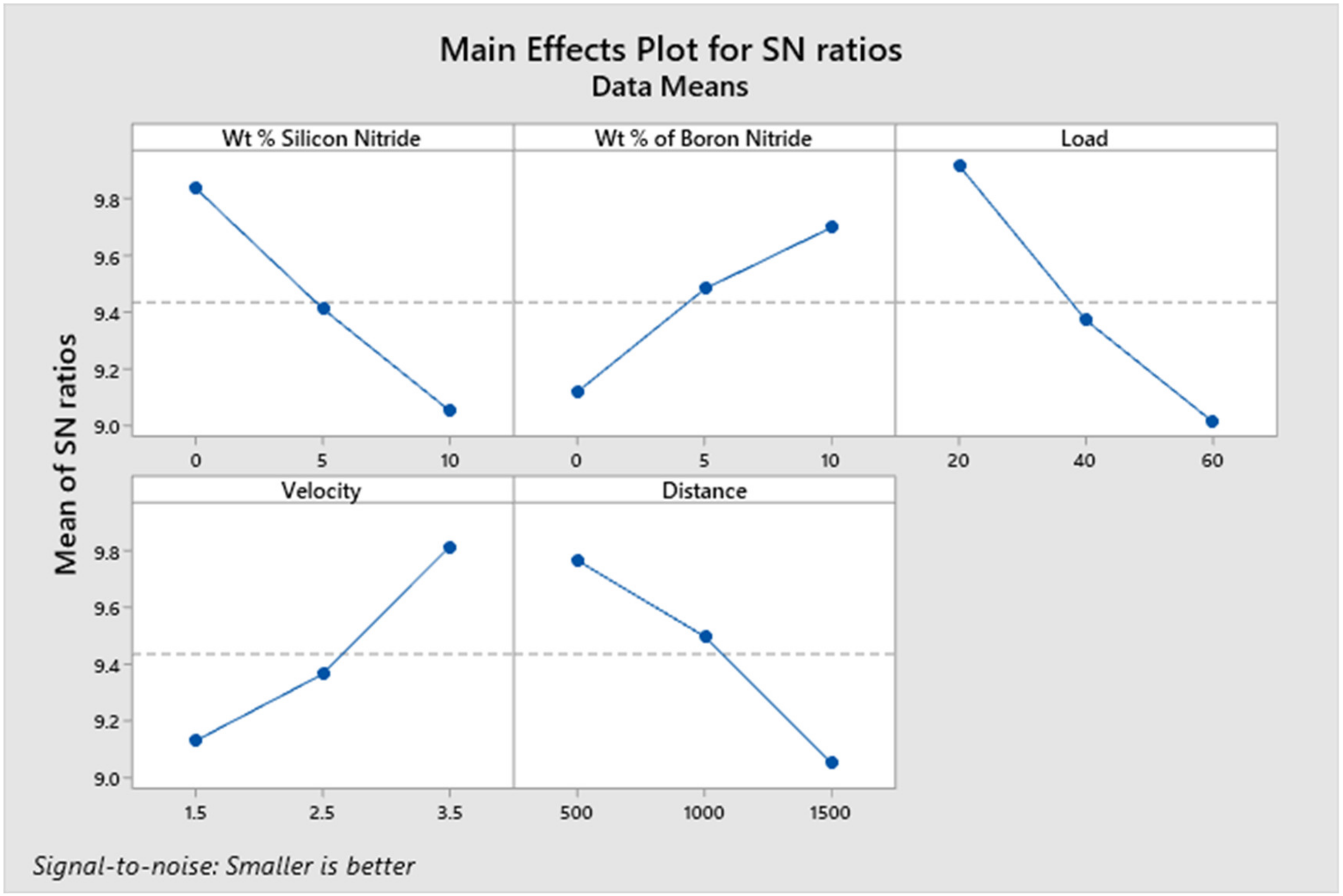 Materials 14 06560 g005 Materials 14 06560 g005