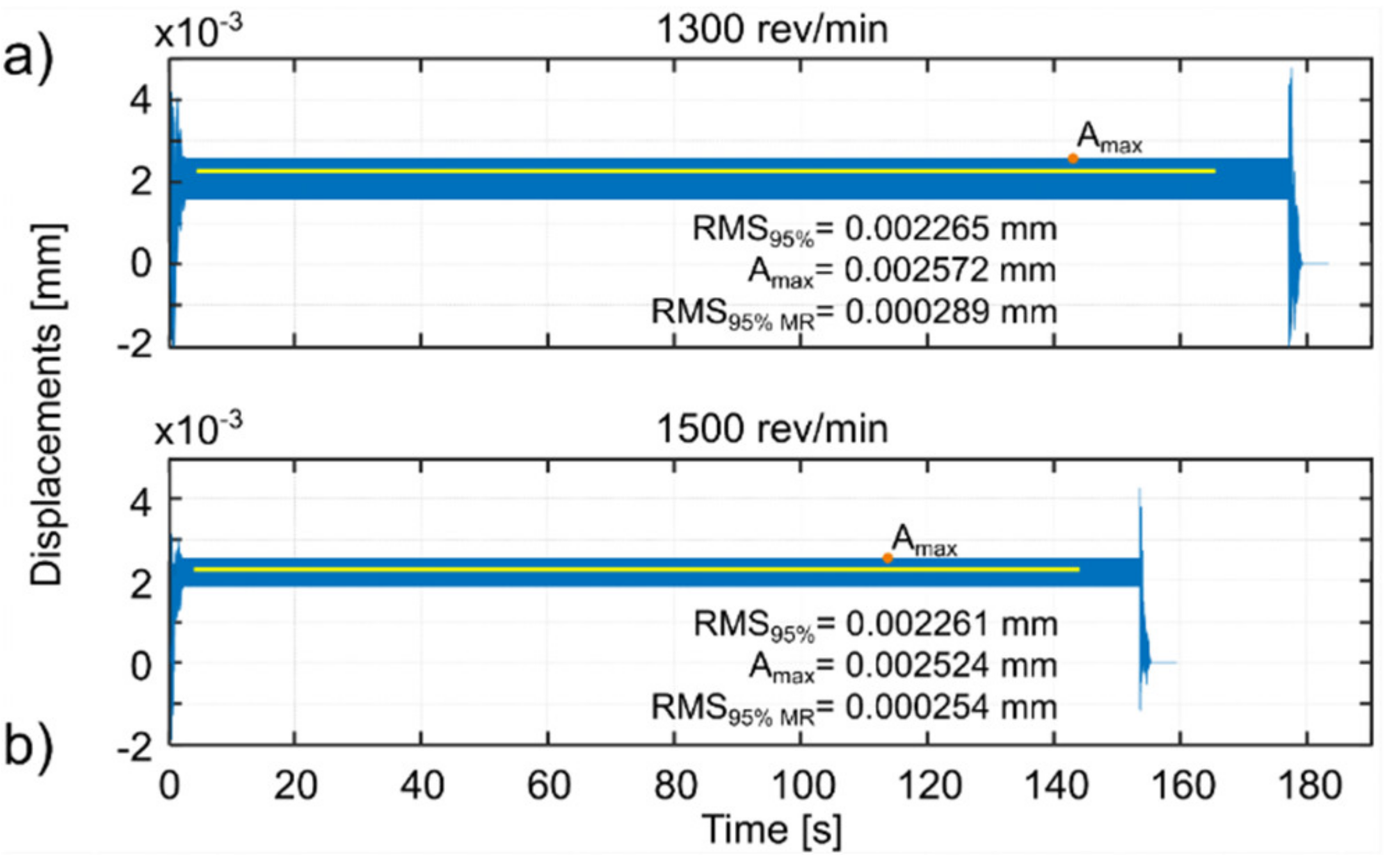 Materials 14 06562 g006