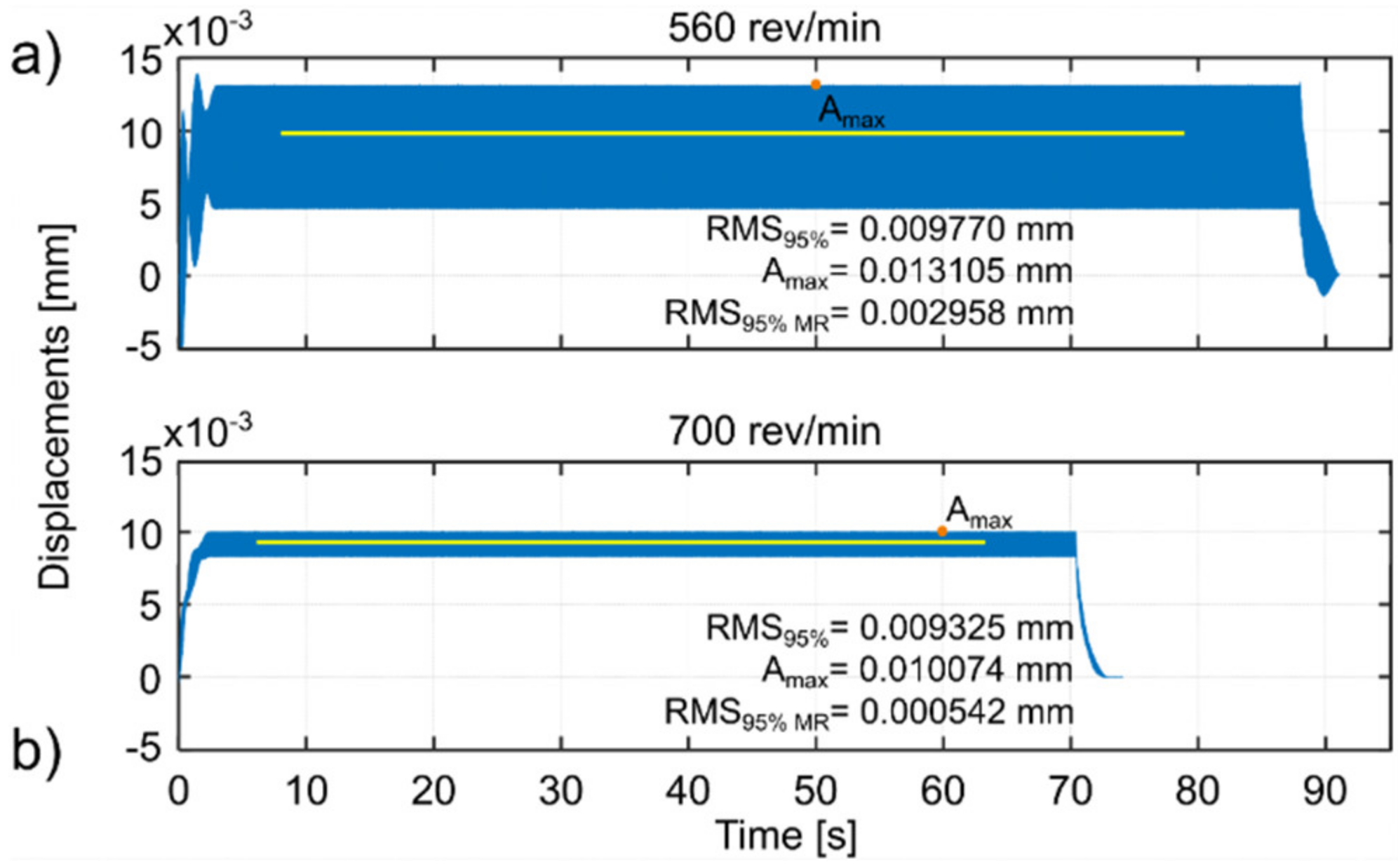 Materials 14 06562 g008