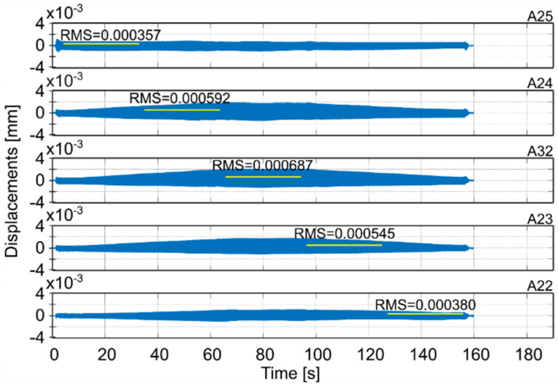 Materials 14 06562 g012