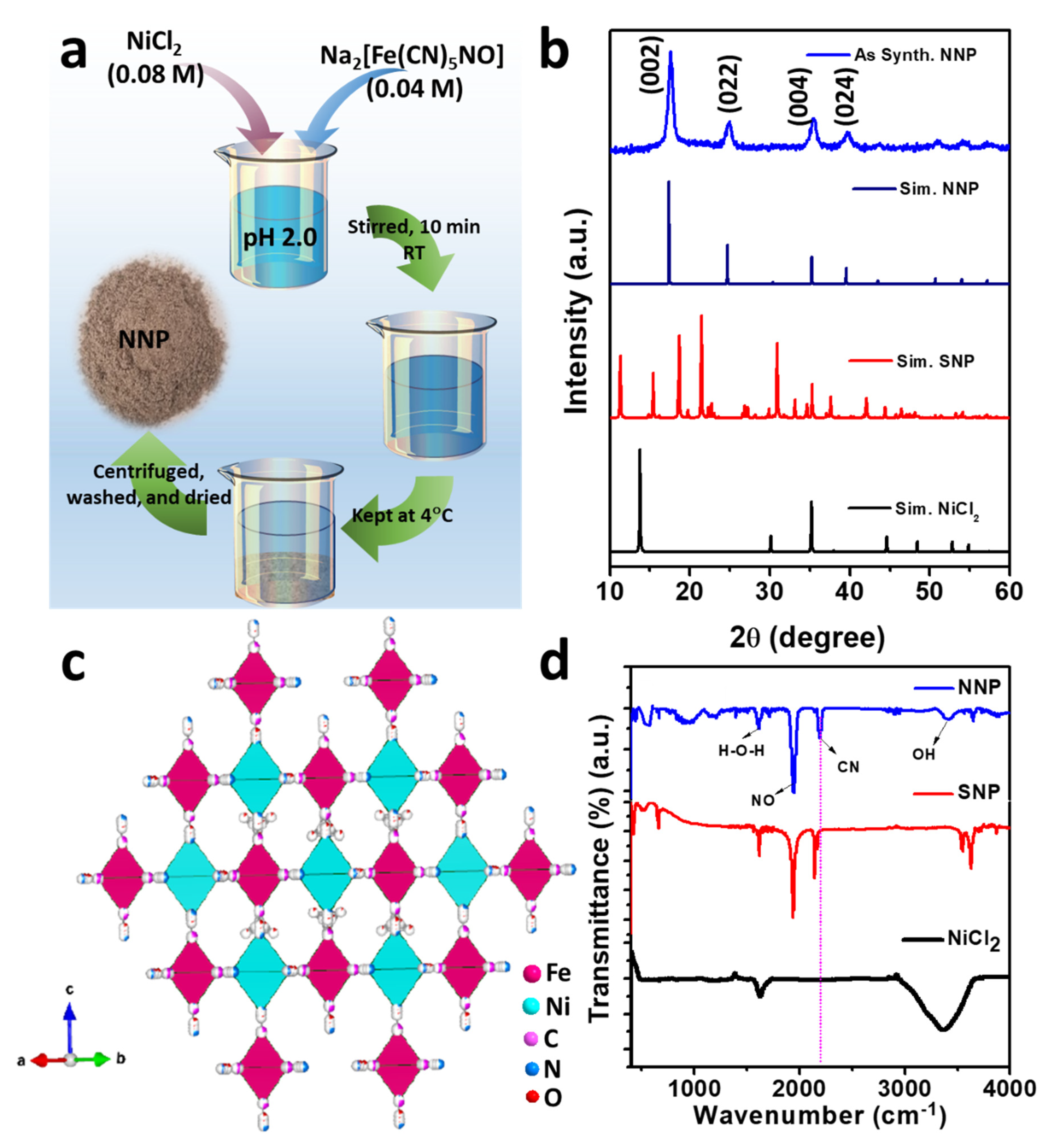 Materials 14 06563 g001
