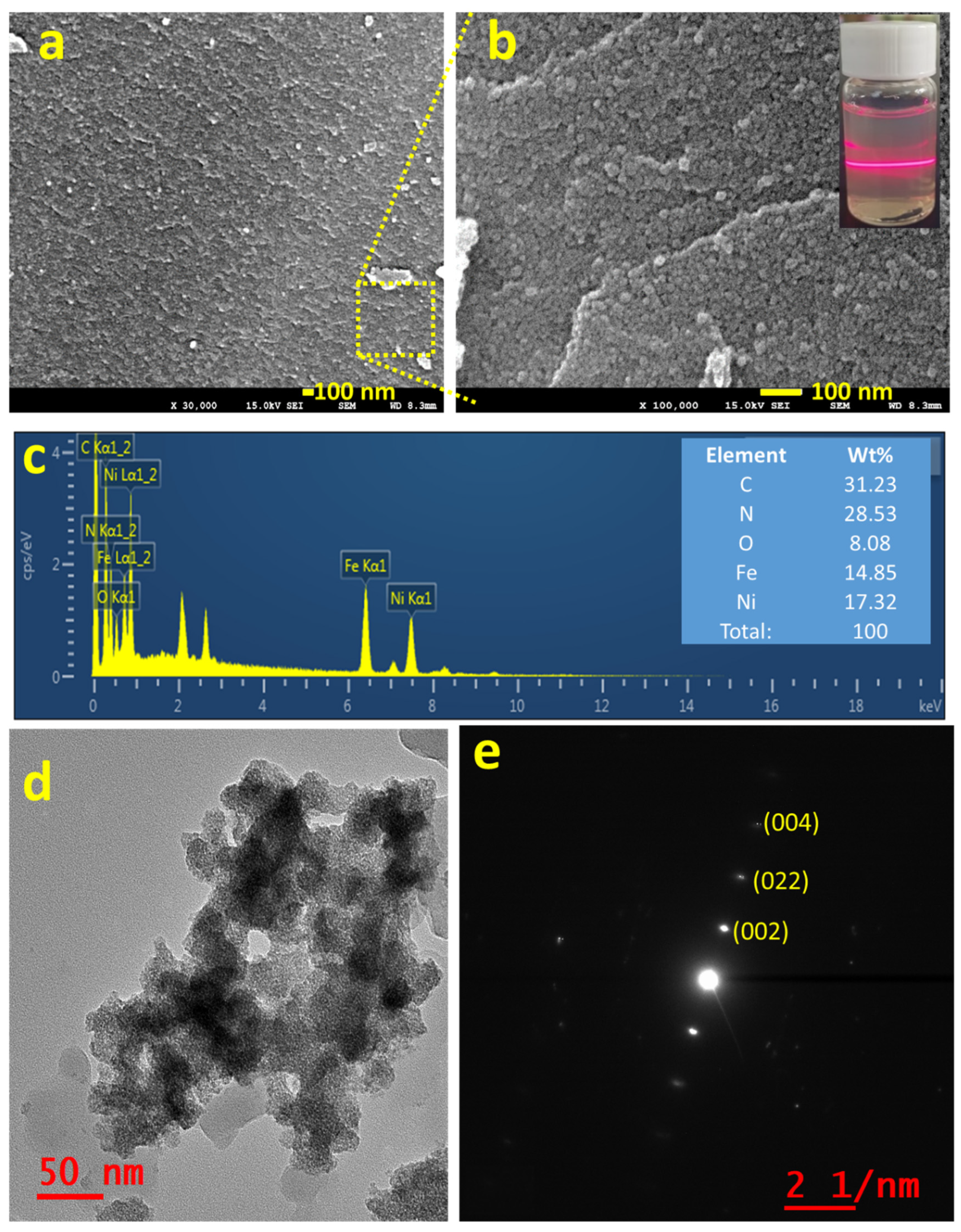 Materials 14 06563 g002