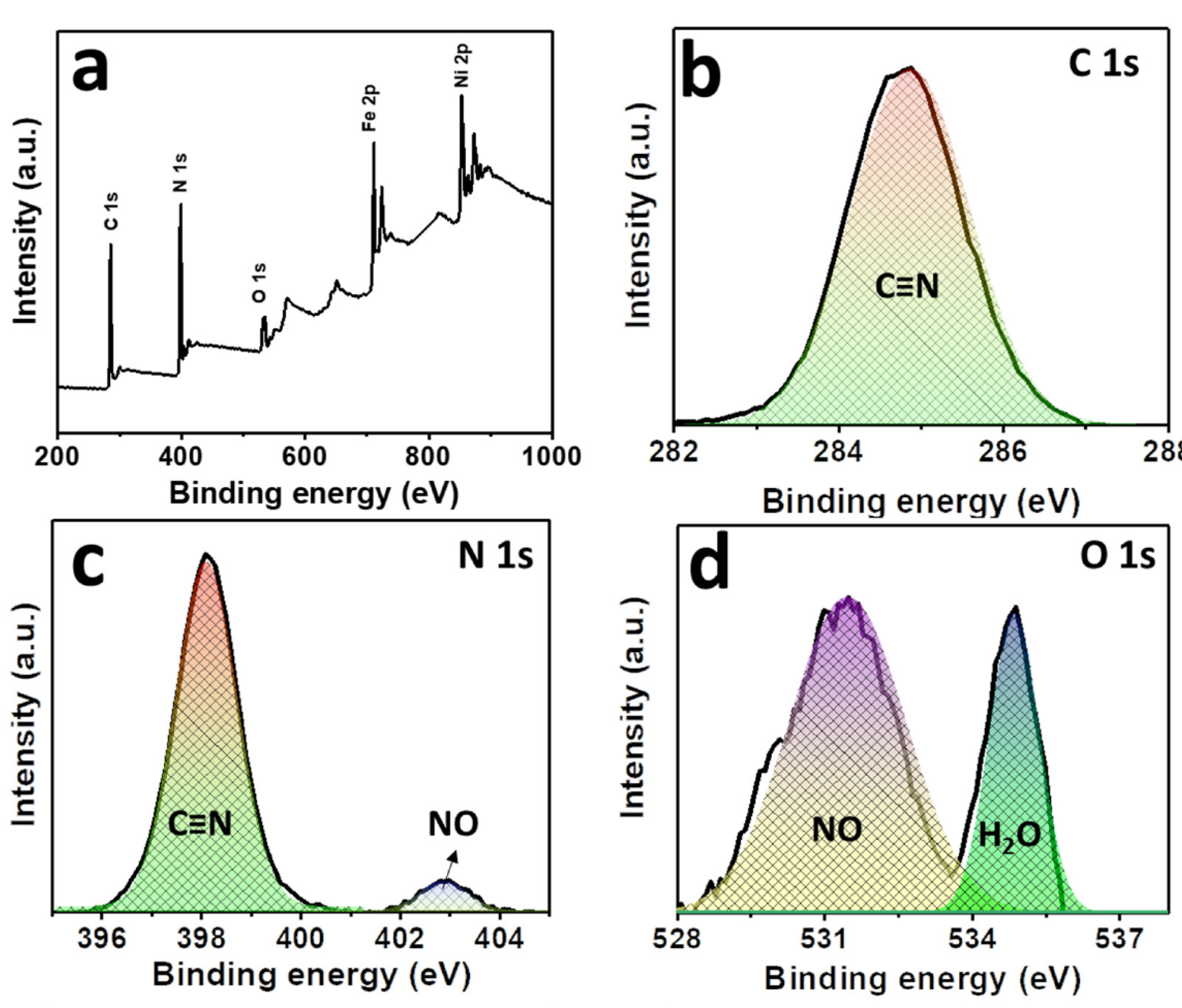 Materials 14 06563 g003a