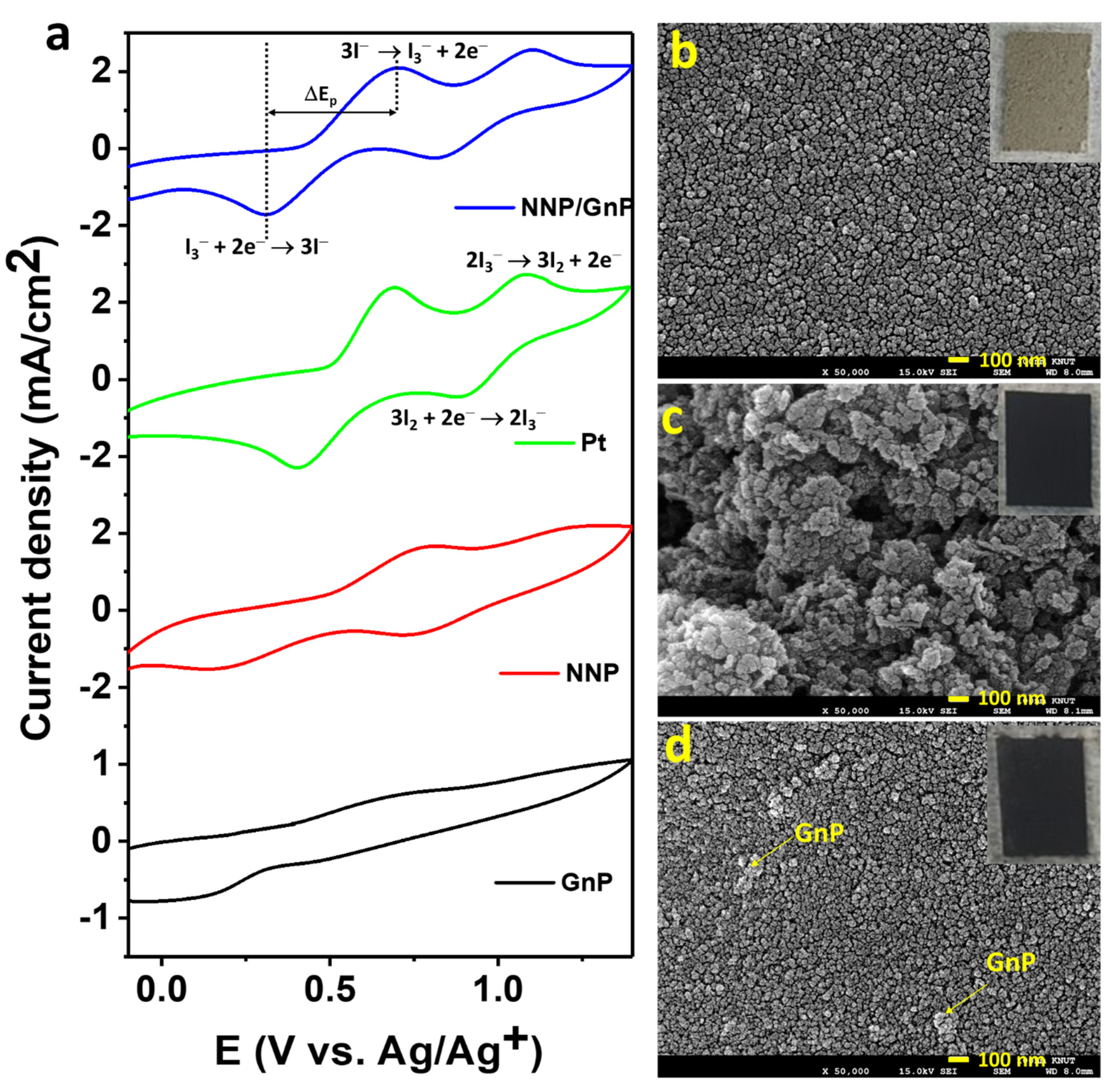 Materials 14 06563 g004