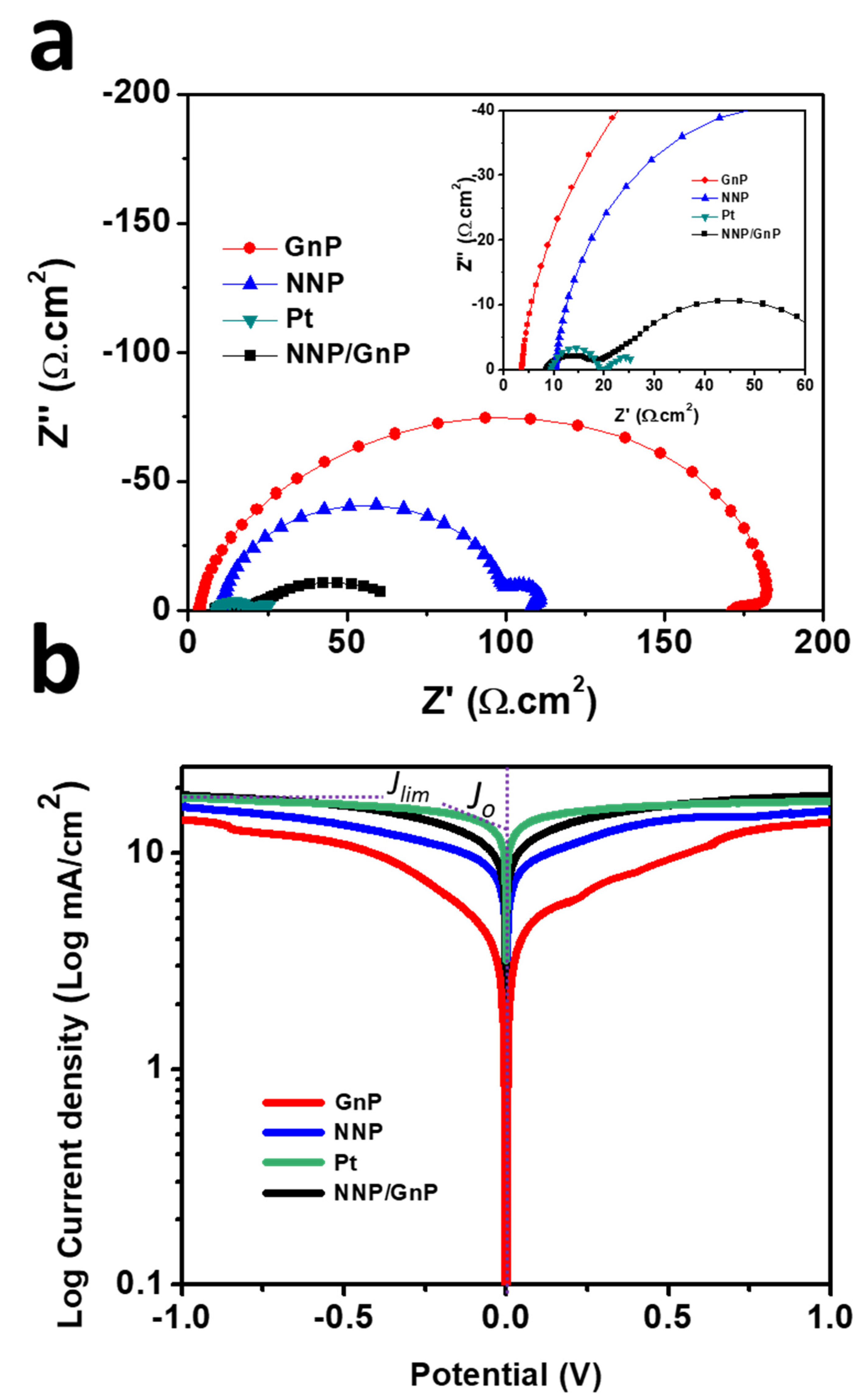 Materials 14 06563 g005