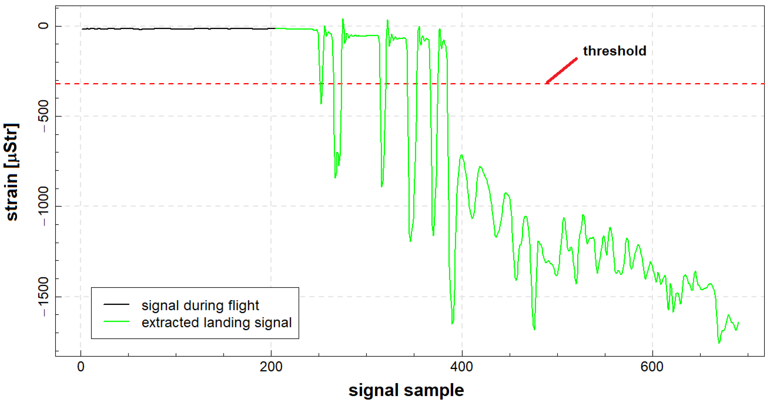 Materials 14 06564 g008