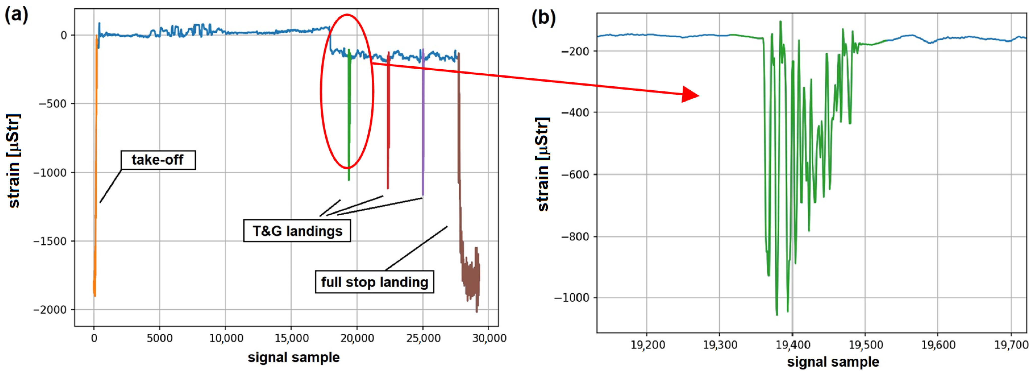Materials 14 06564 g009