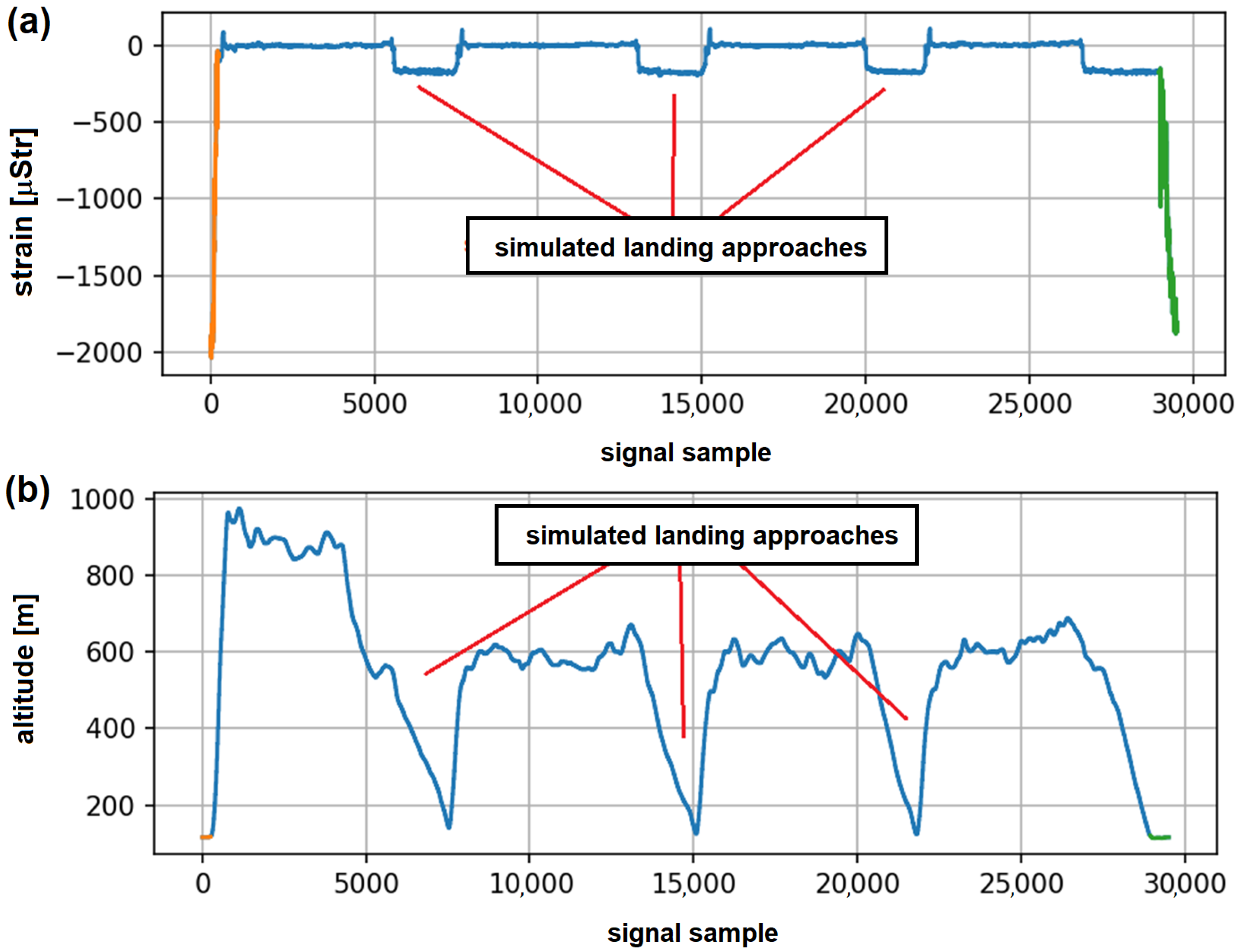 Materials 14 06564 g010