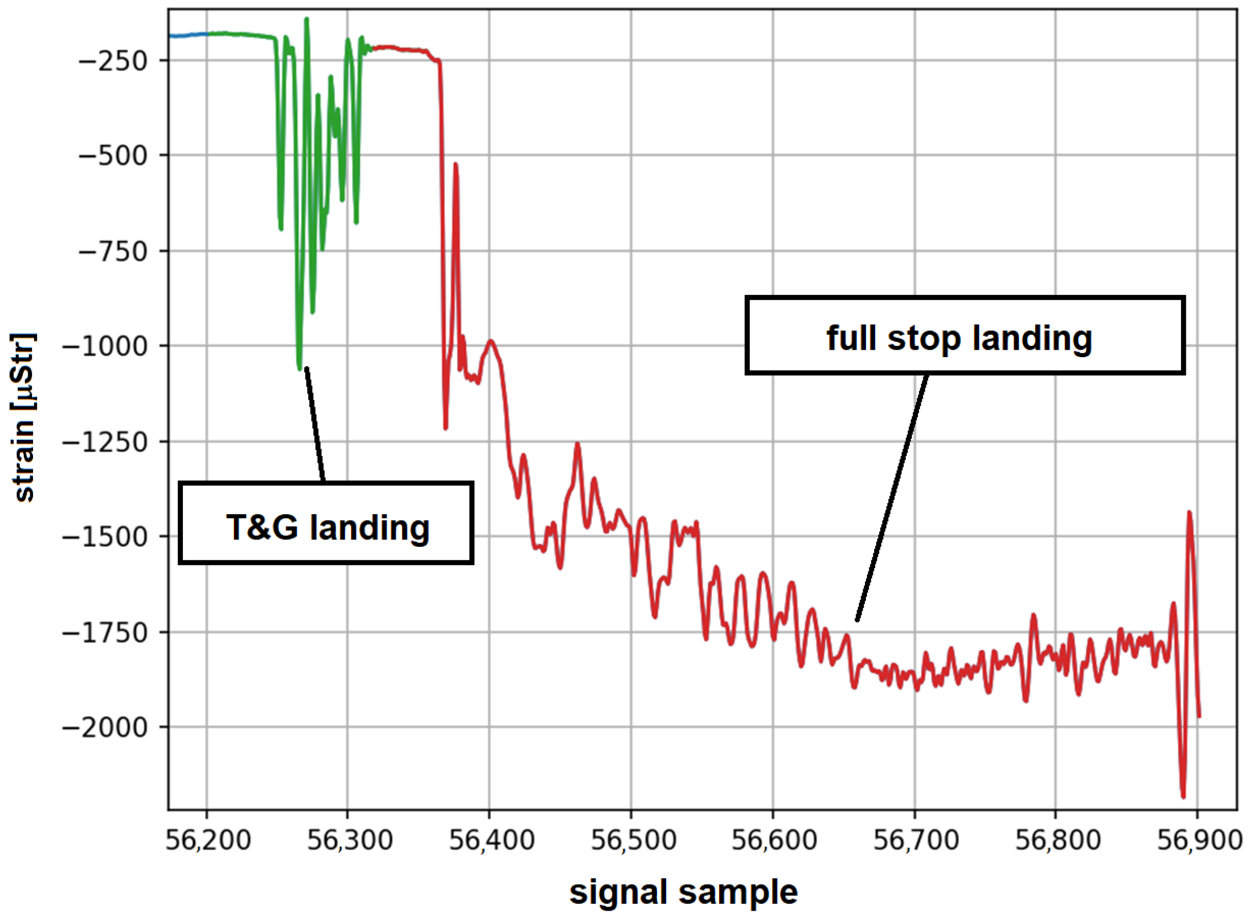 Materials 14 06564 g011