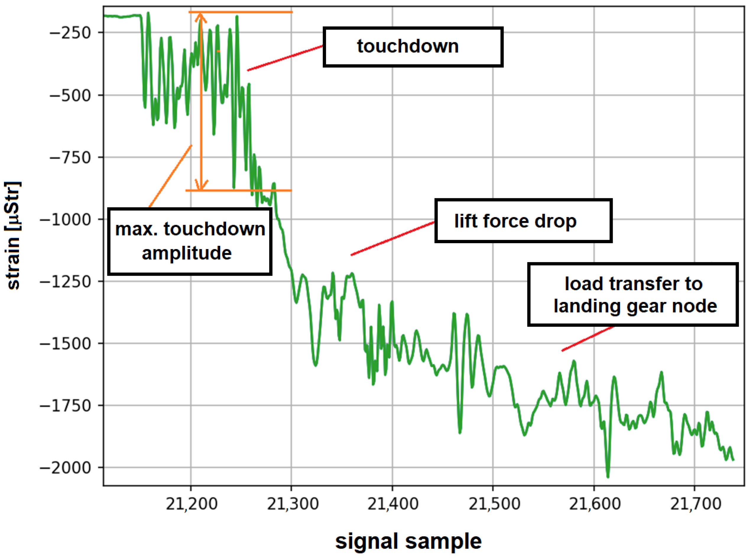 Materials 14 06564 g012