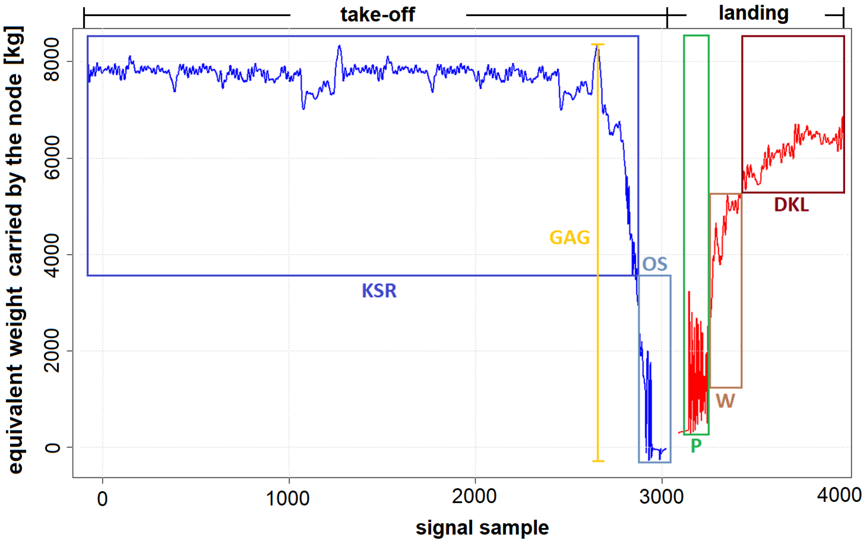 Materials 14 06564 g013