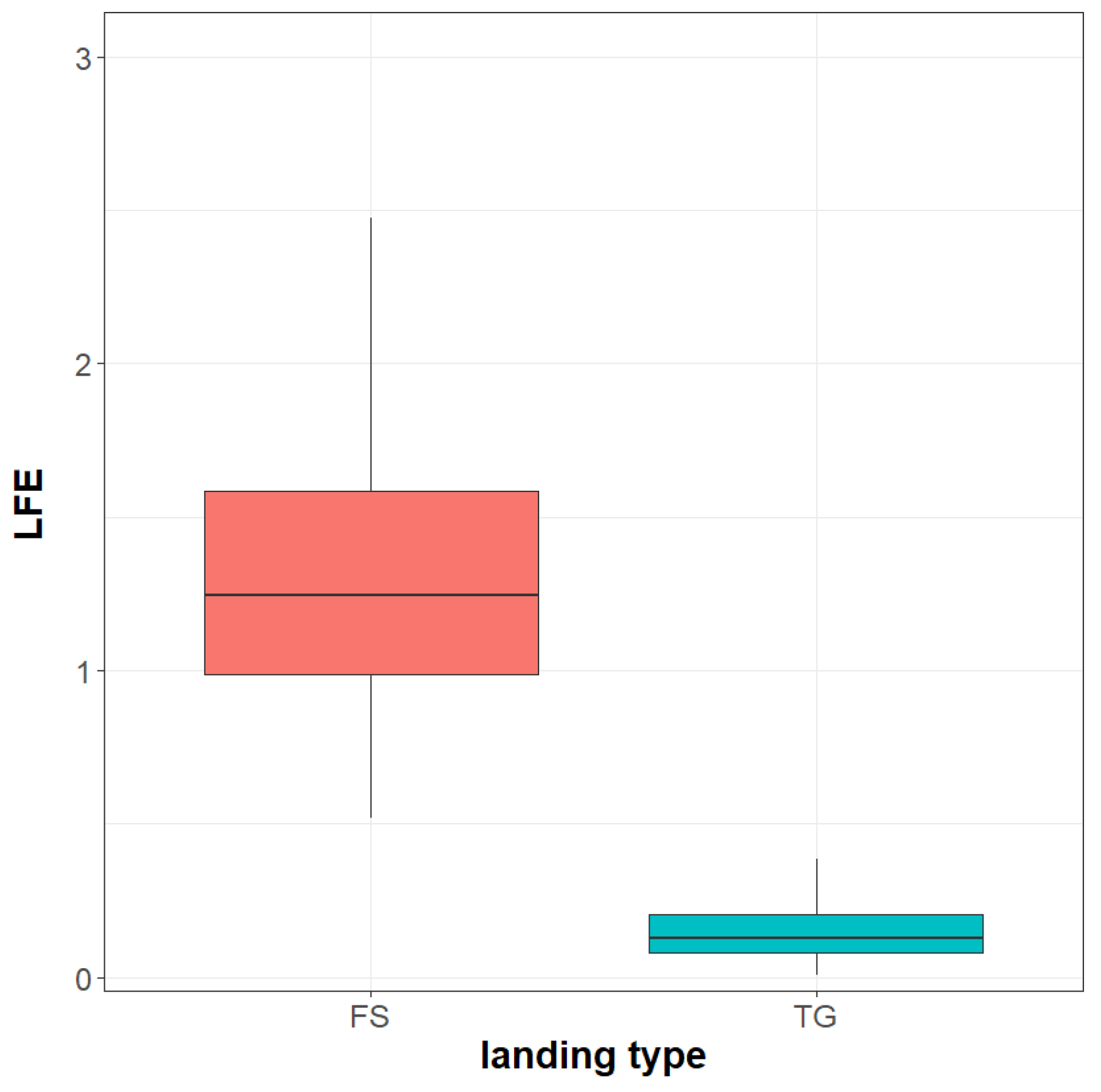 Materials 14 06564 g014