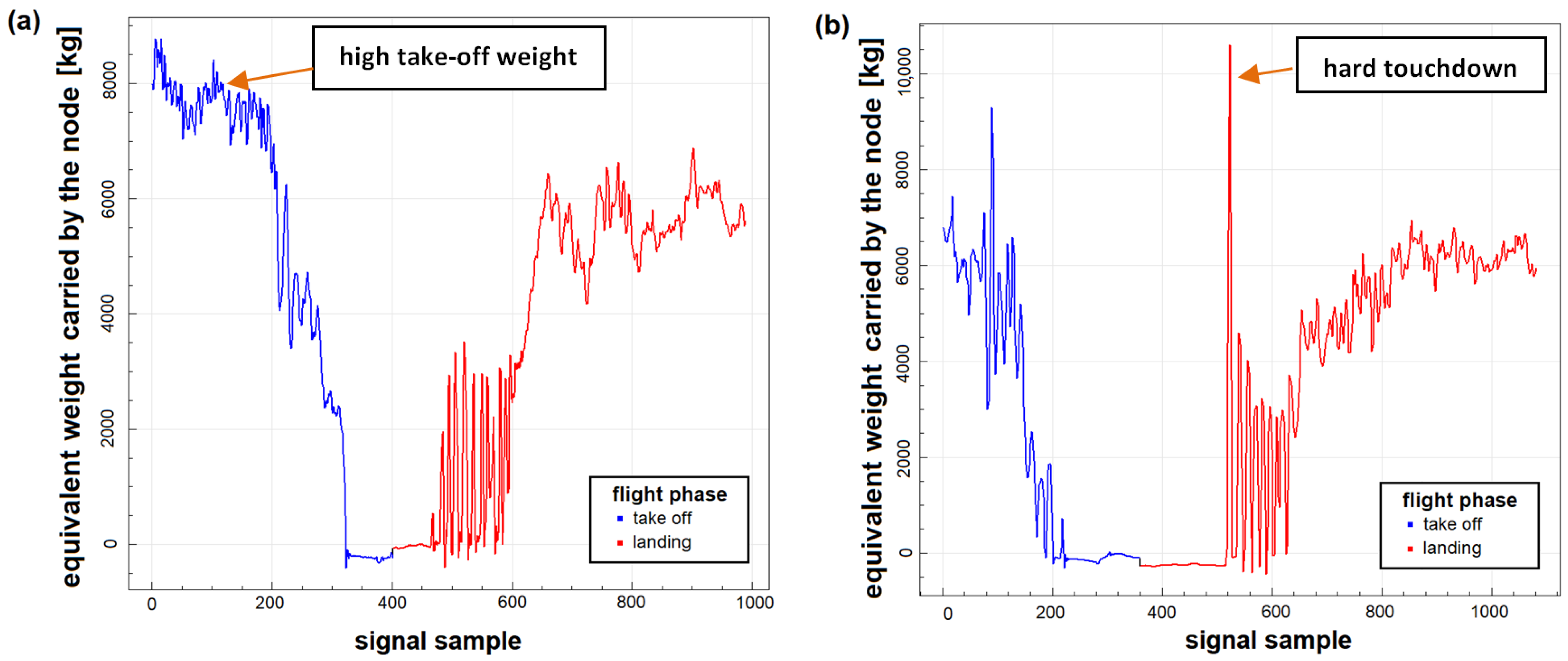 Materials 14 06564 g015