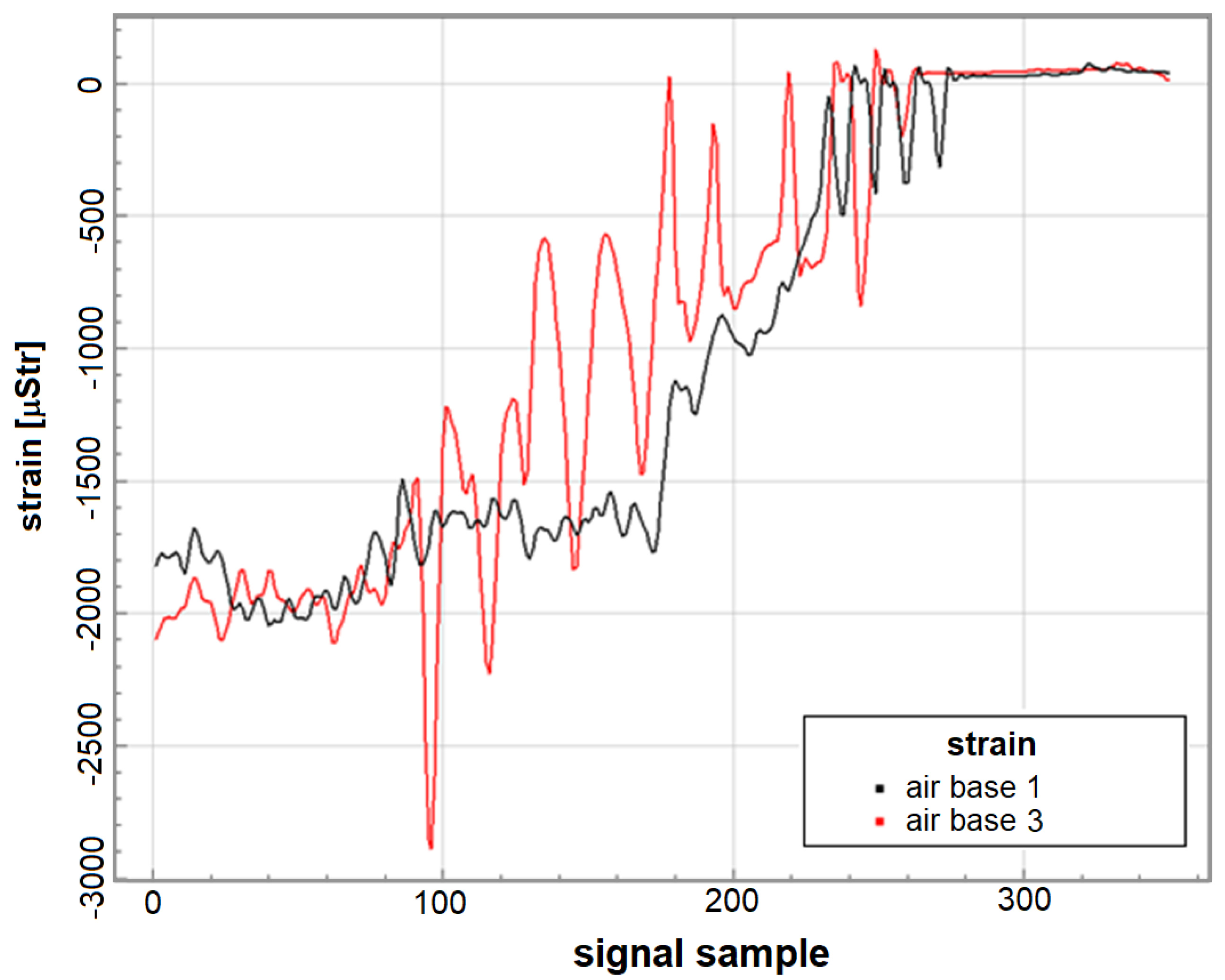 Materials 14 06564 g018