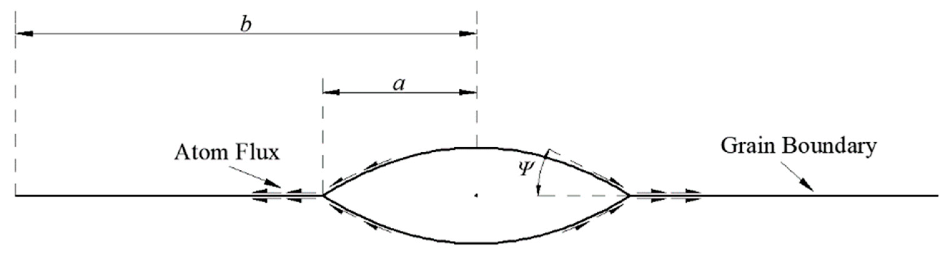 Materials 14 06565 g001