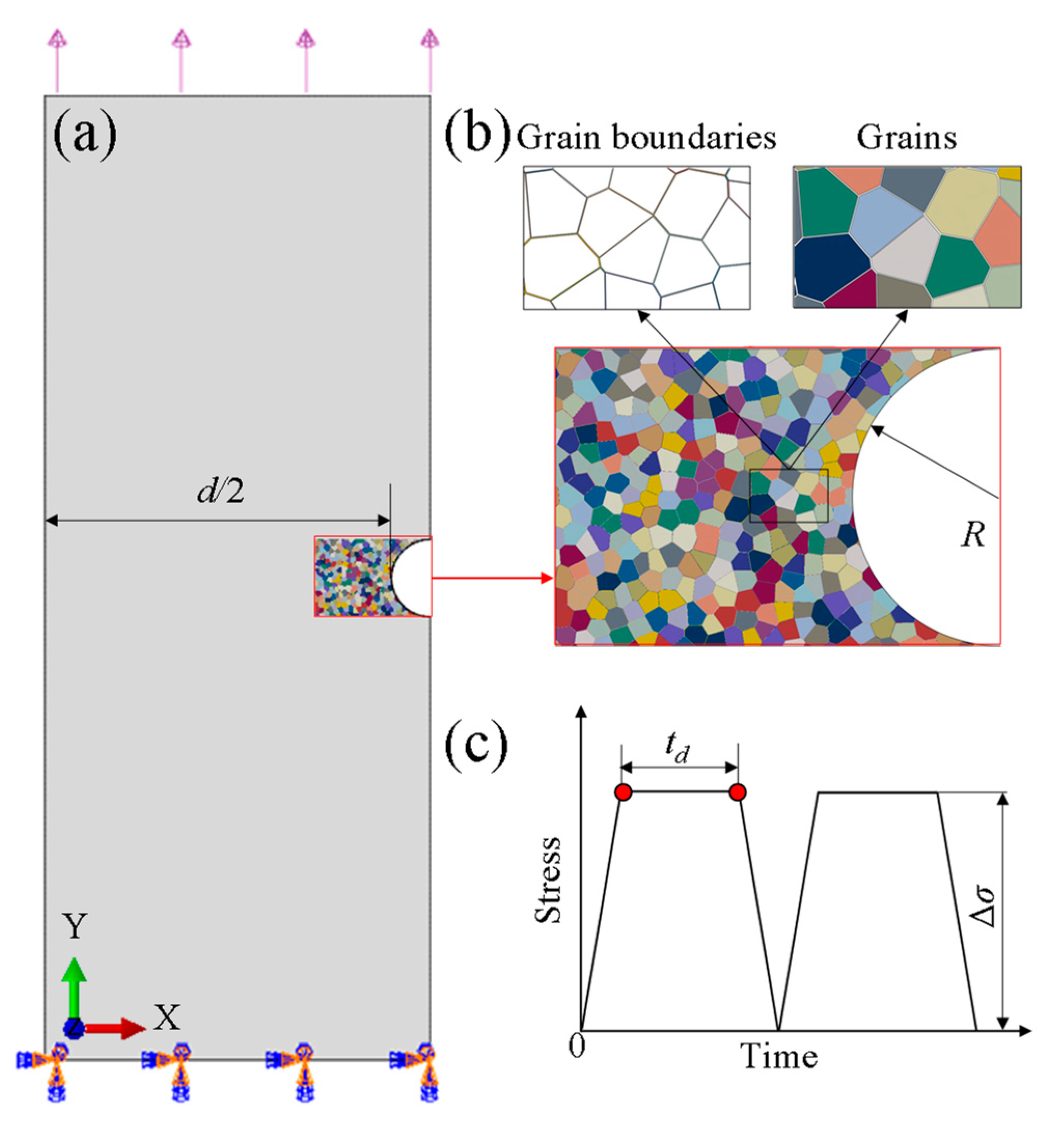 Materials 14 06565 g003