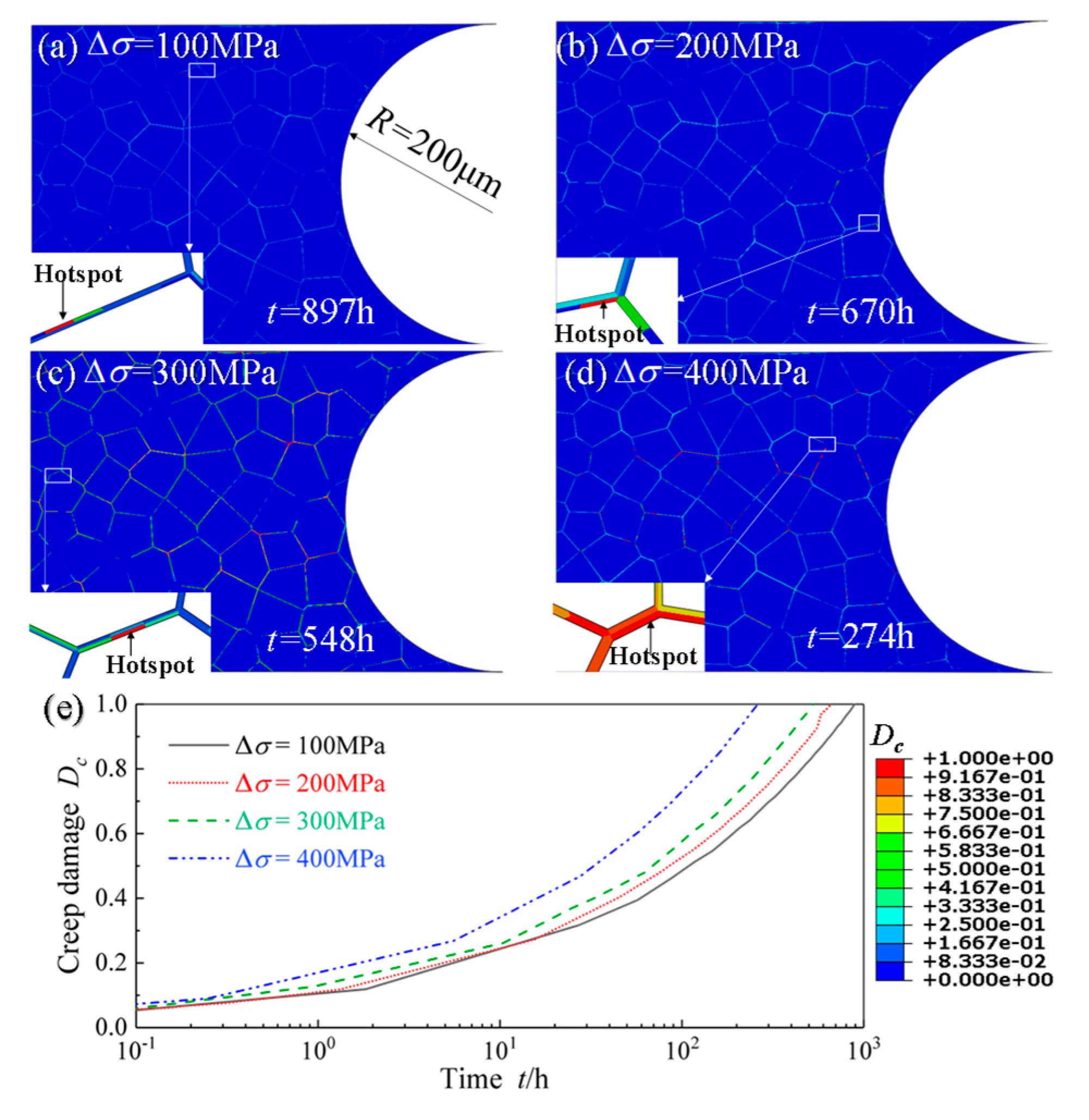 Materials 14 06565 g008