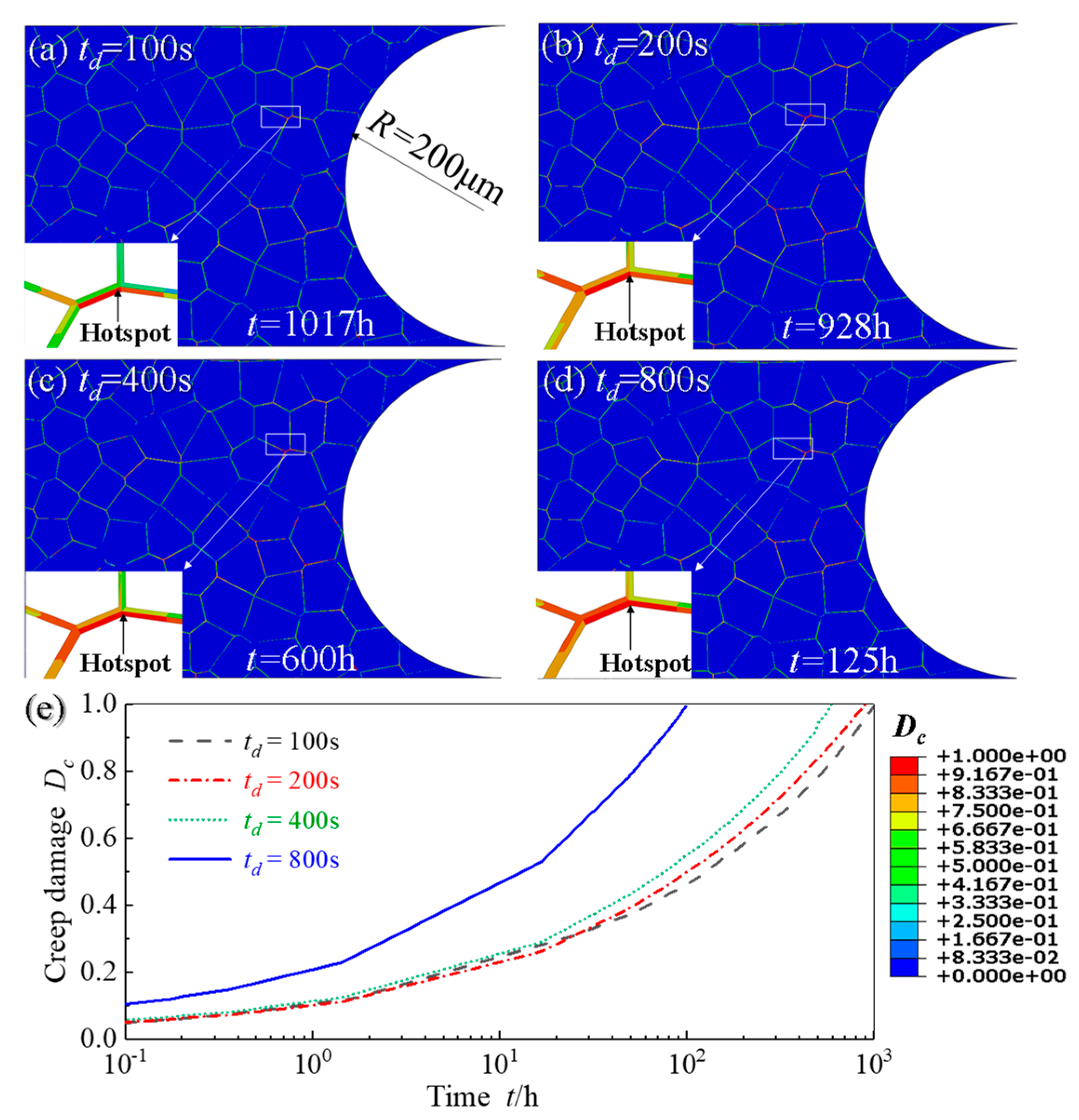 Materials 14 06565 g012