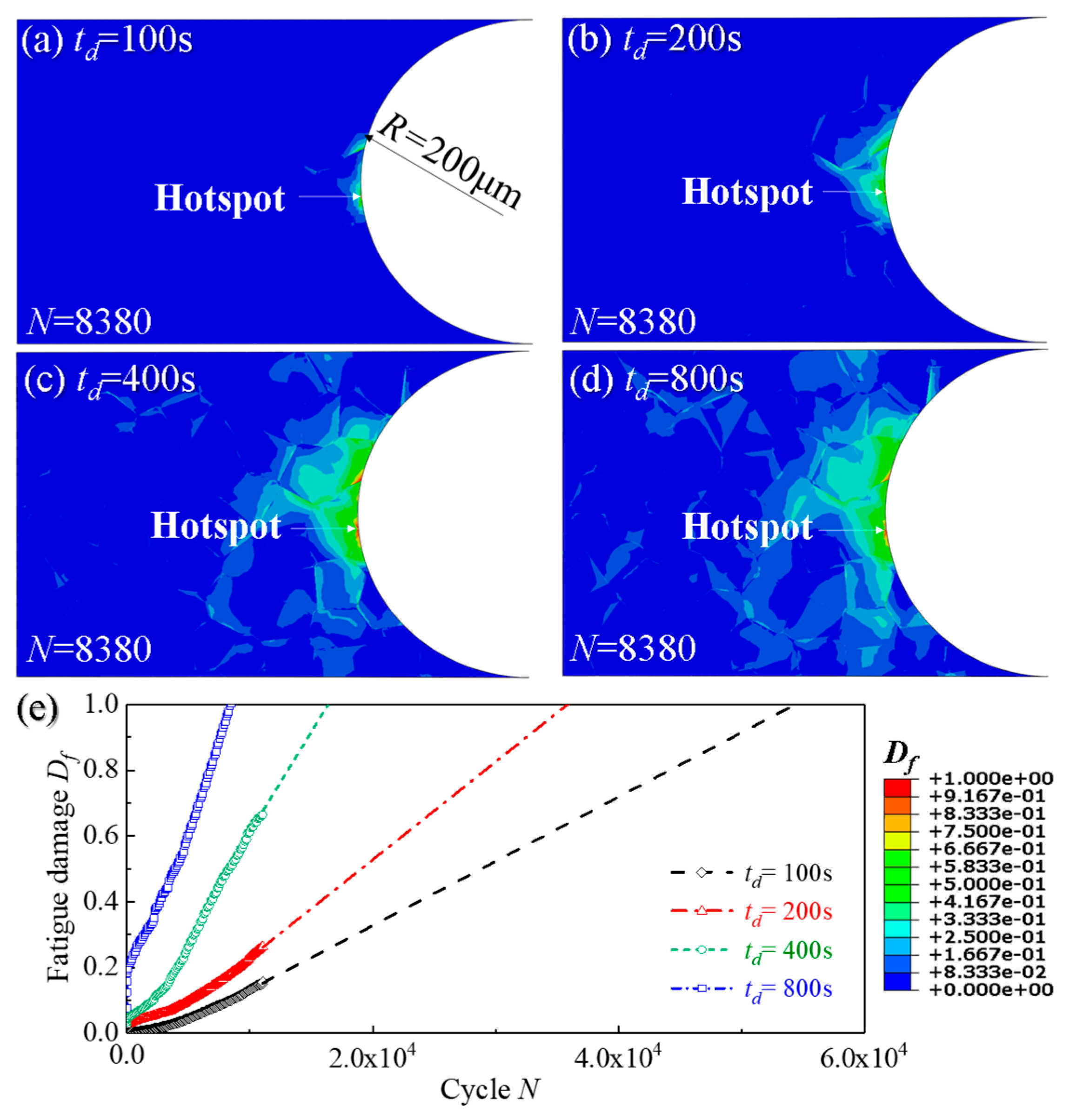 Materials 14 06565 g013