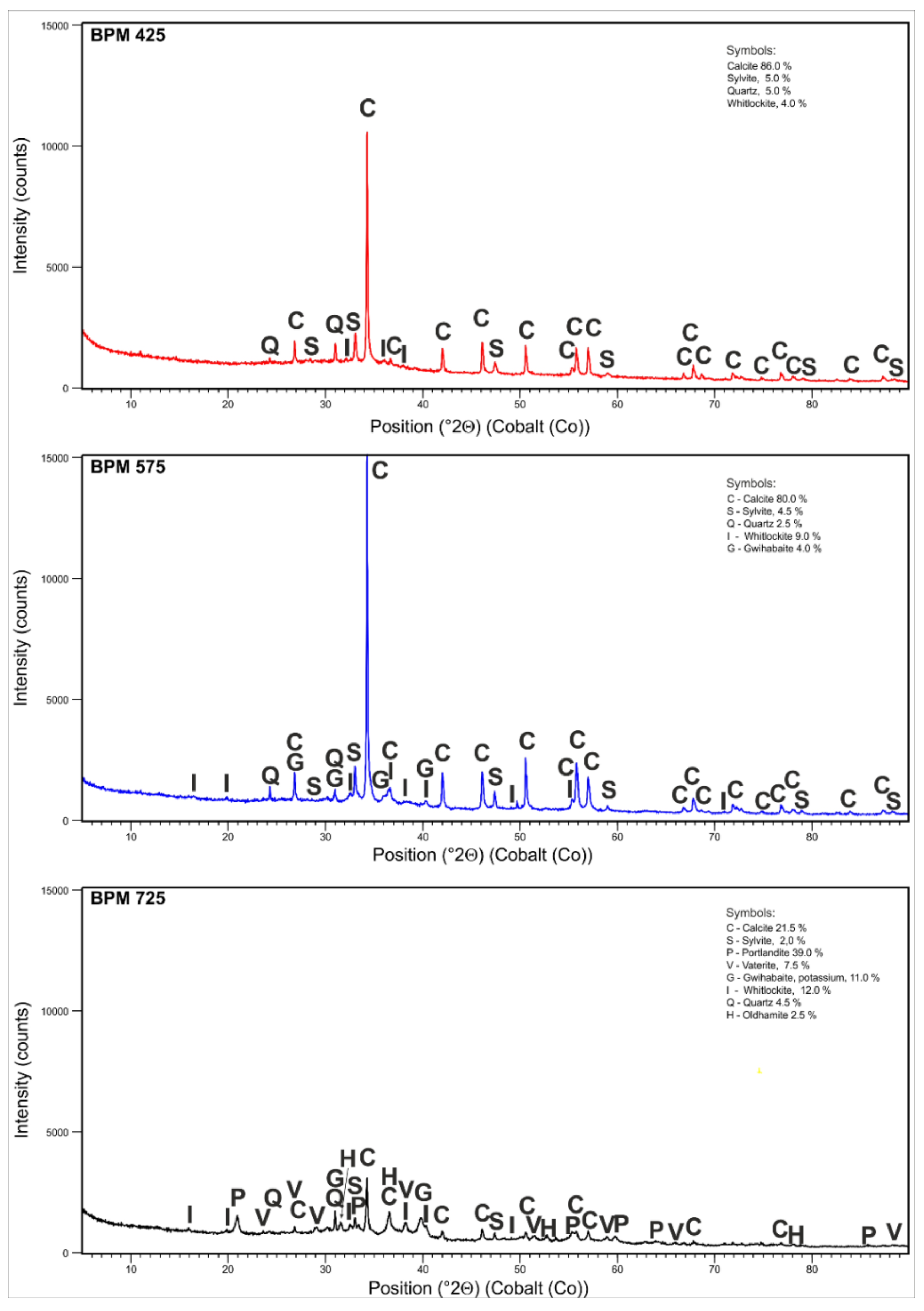 Materials 14 06566 g001
