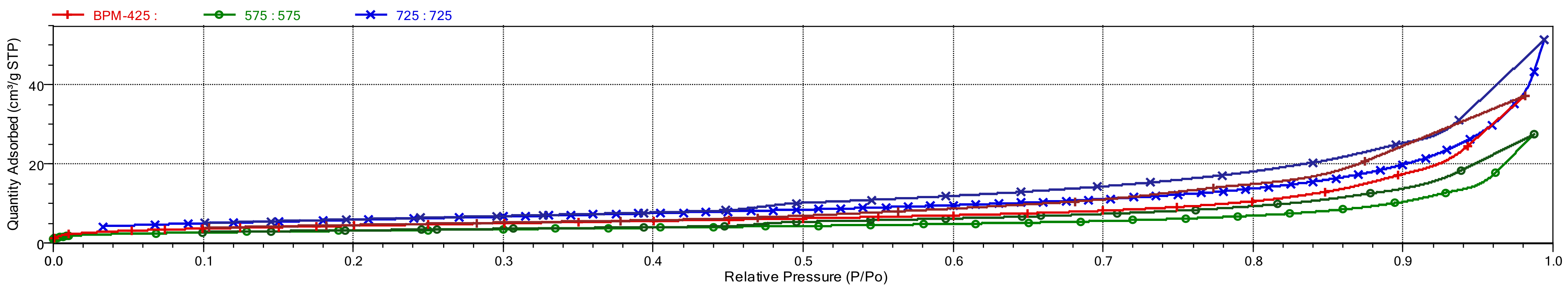 Materials 14 06566 g002
