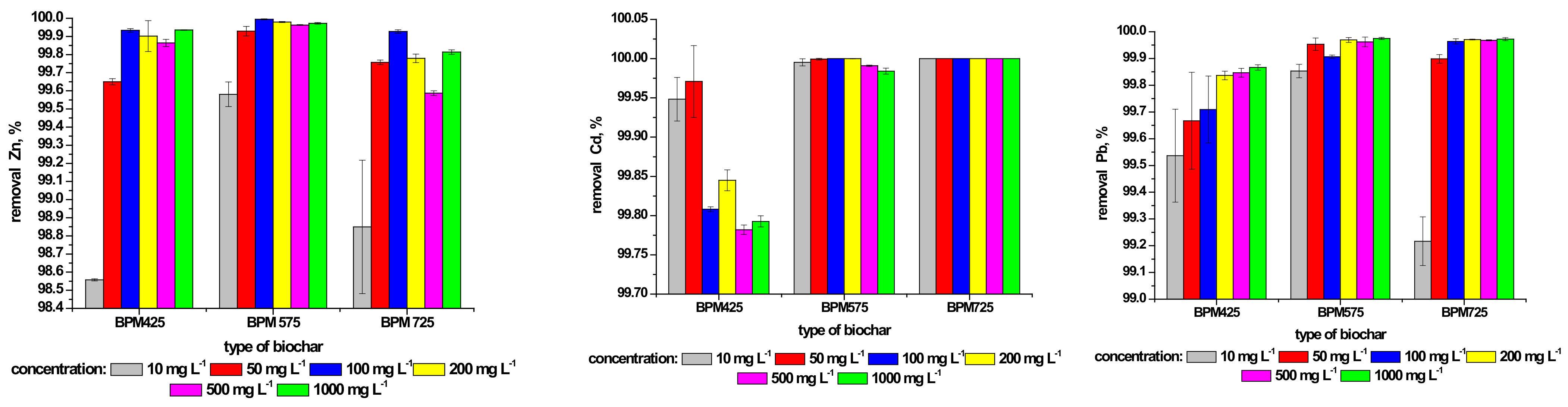 Materials 14 06566 g003