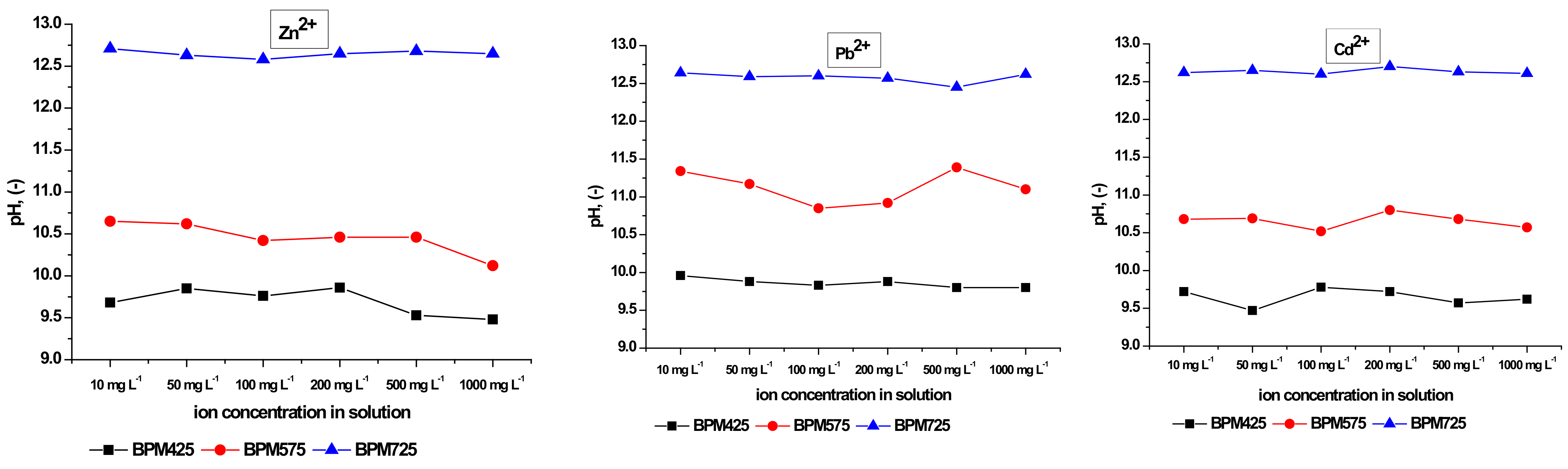 Materials 14 06566 g004