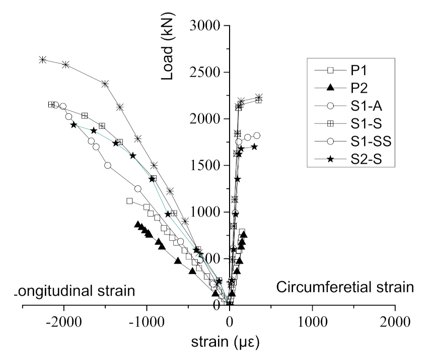 Materials 14 06567 g011