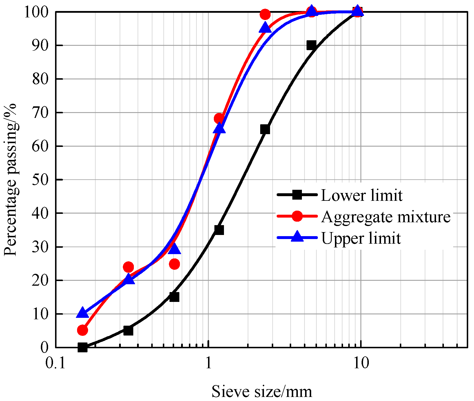 Materials 14 06568 g001