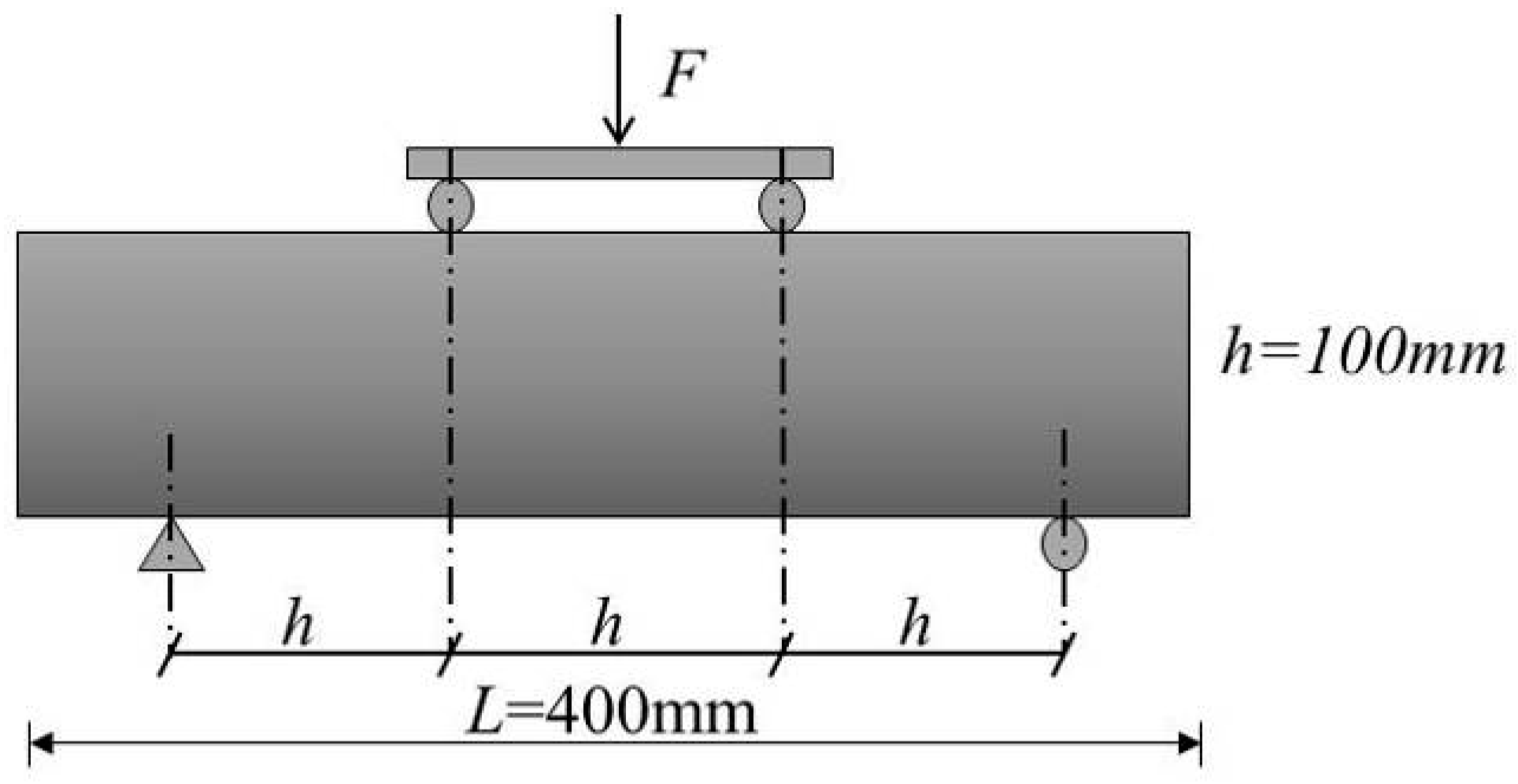 Materials 14 06568 g005