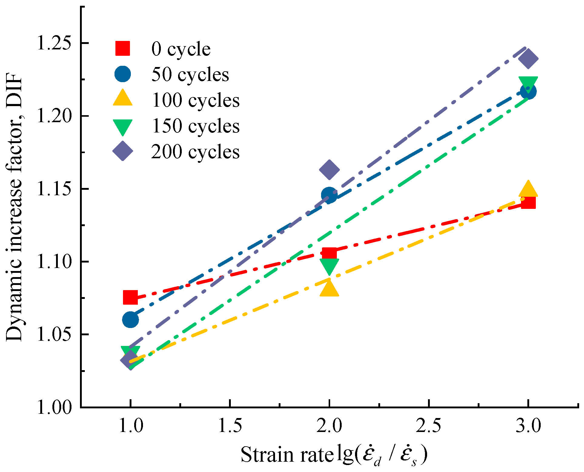 Materials 14 06568 g013