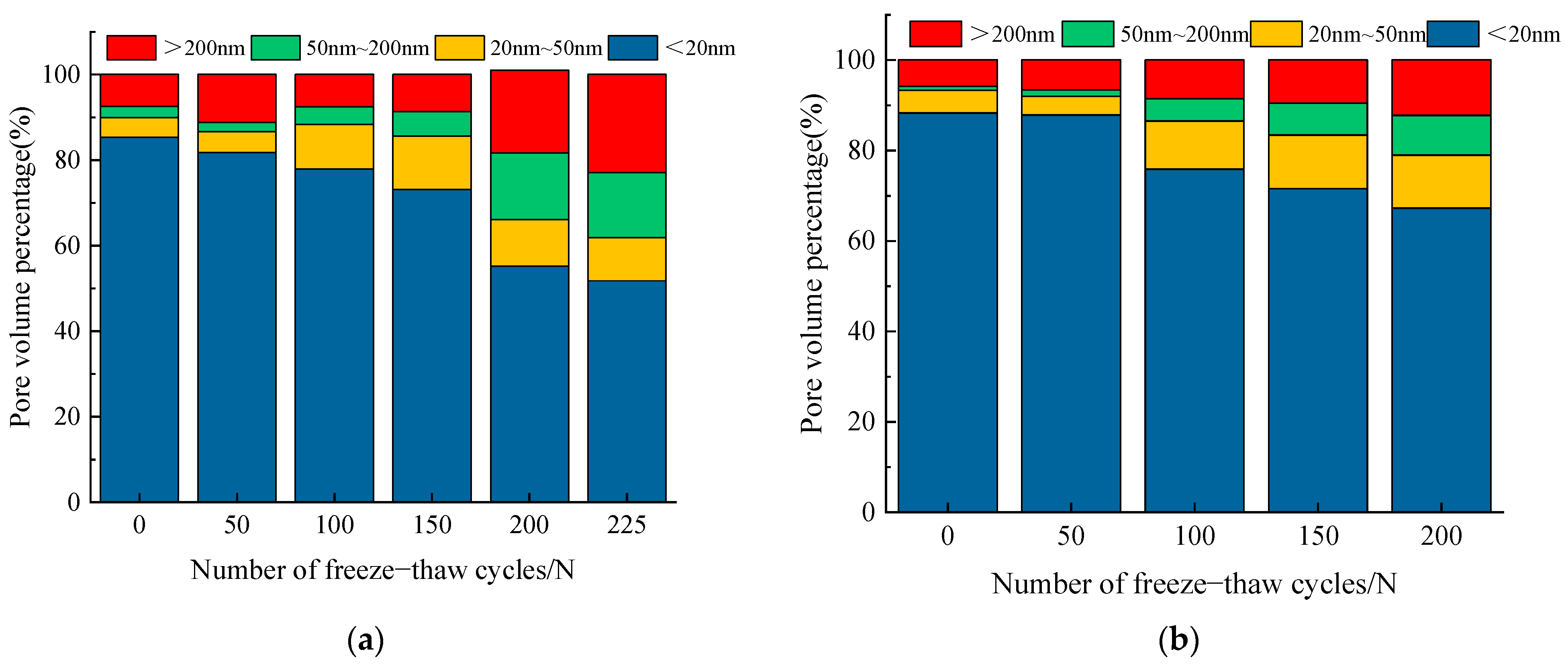 Materials 14 06568 g017
