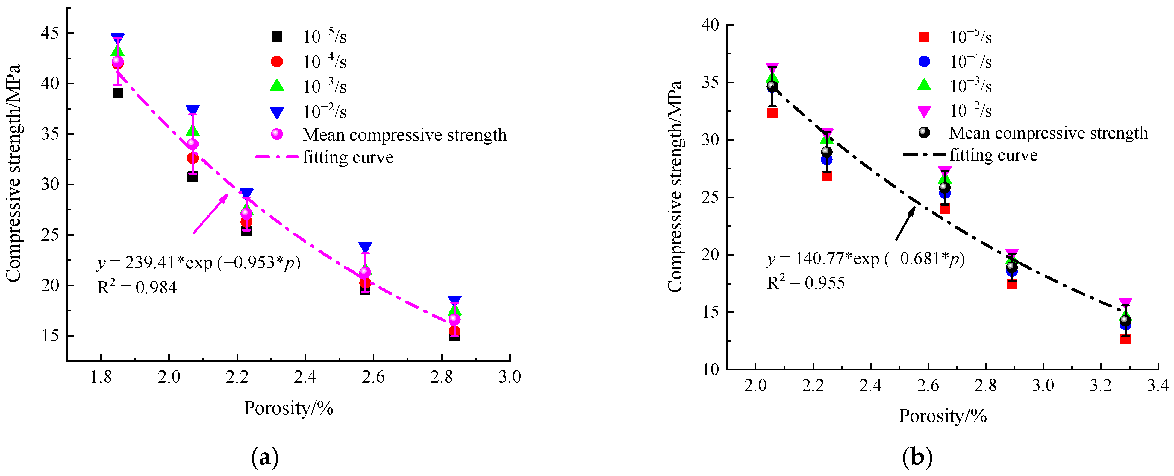 Materials 14 06568 g019