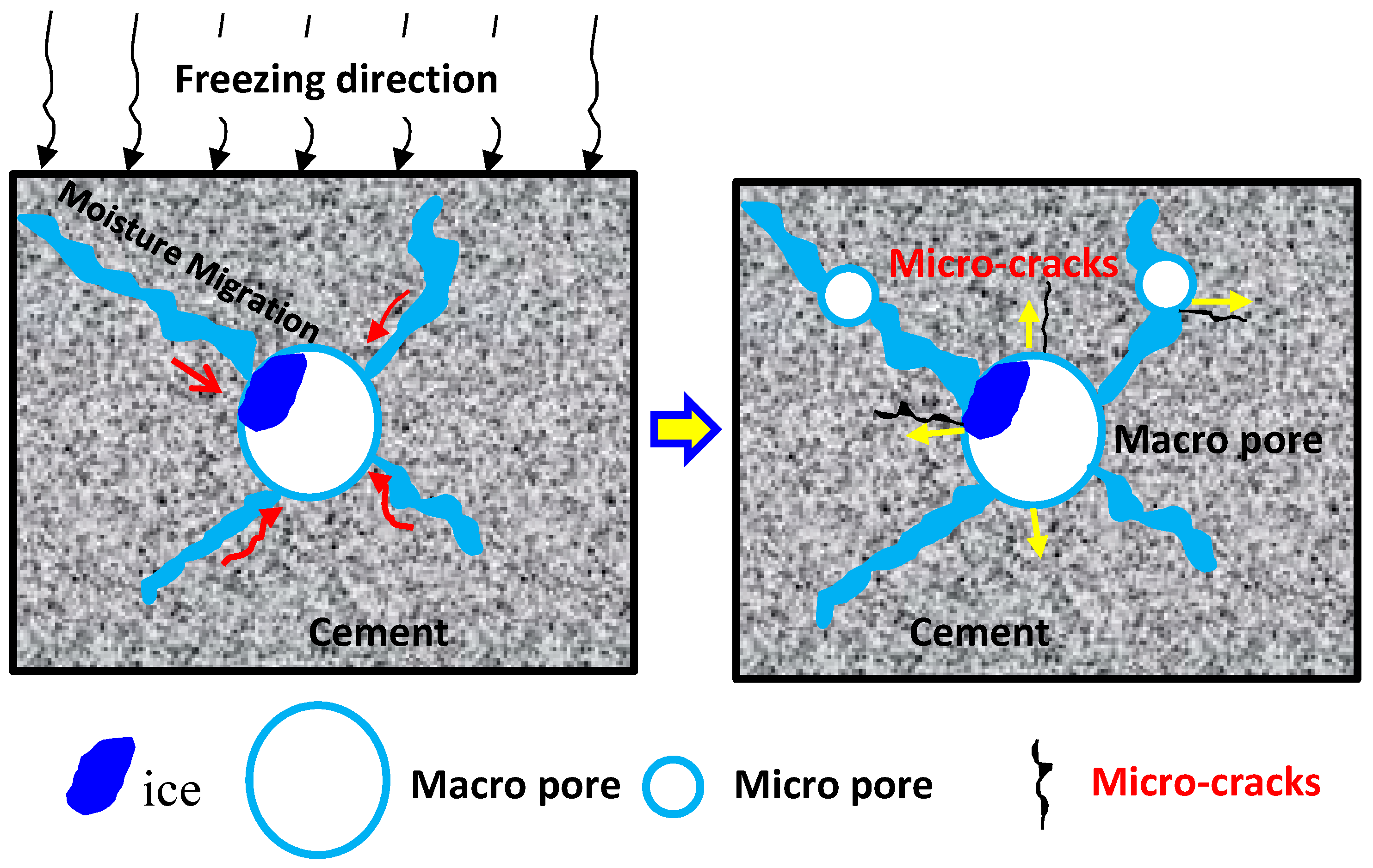 Materials 14 06568 g022