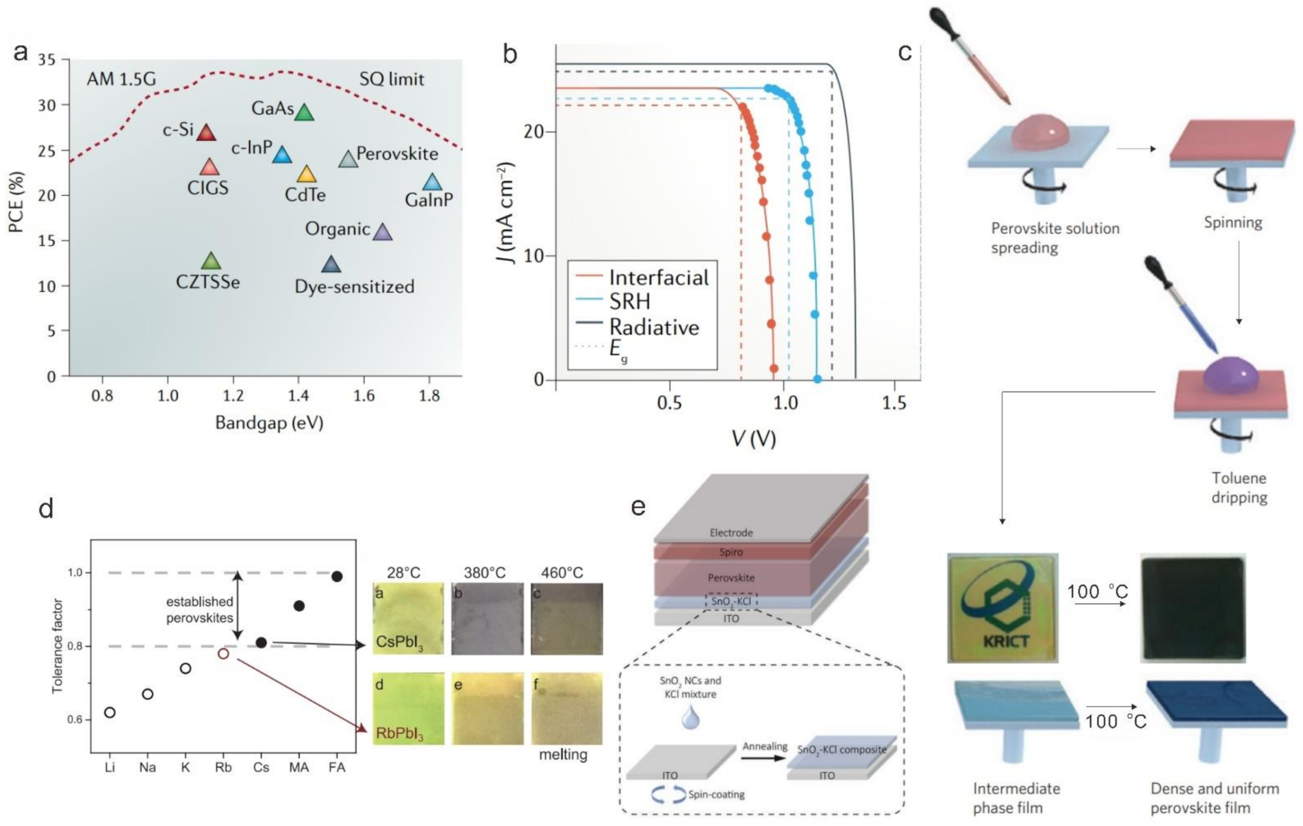 Materials 14 06569 g002