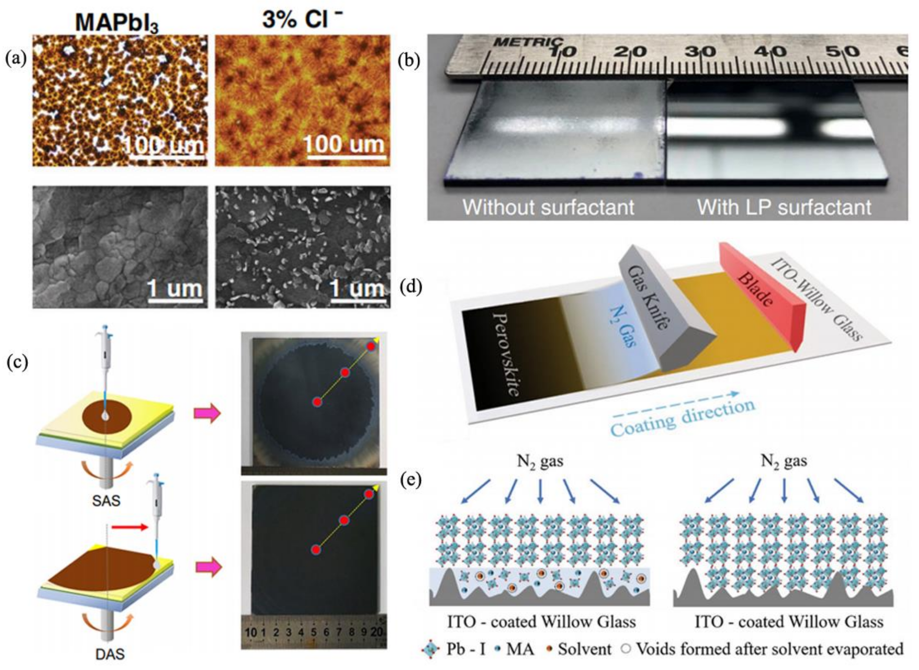 Materials 14 06569 g004