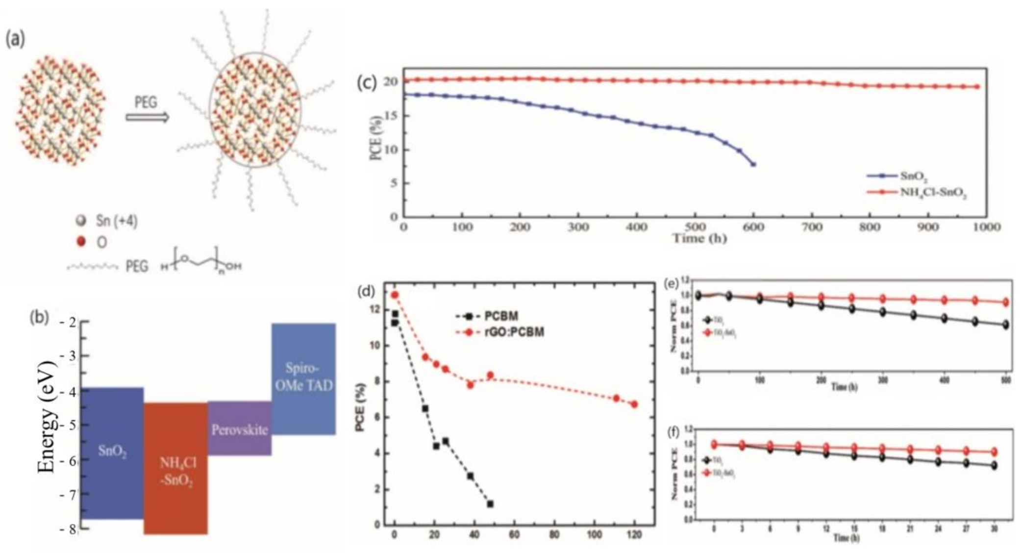 Materials 14 06569 g009