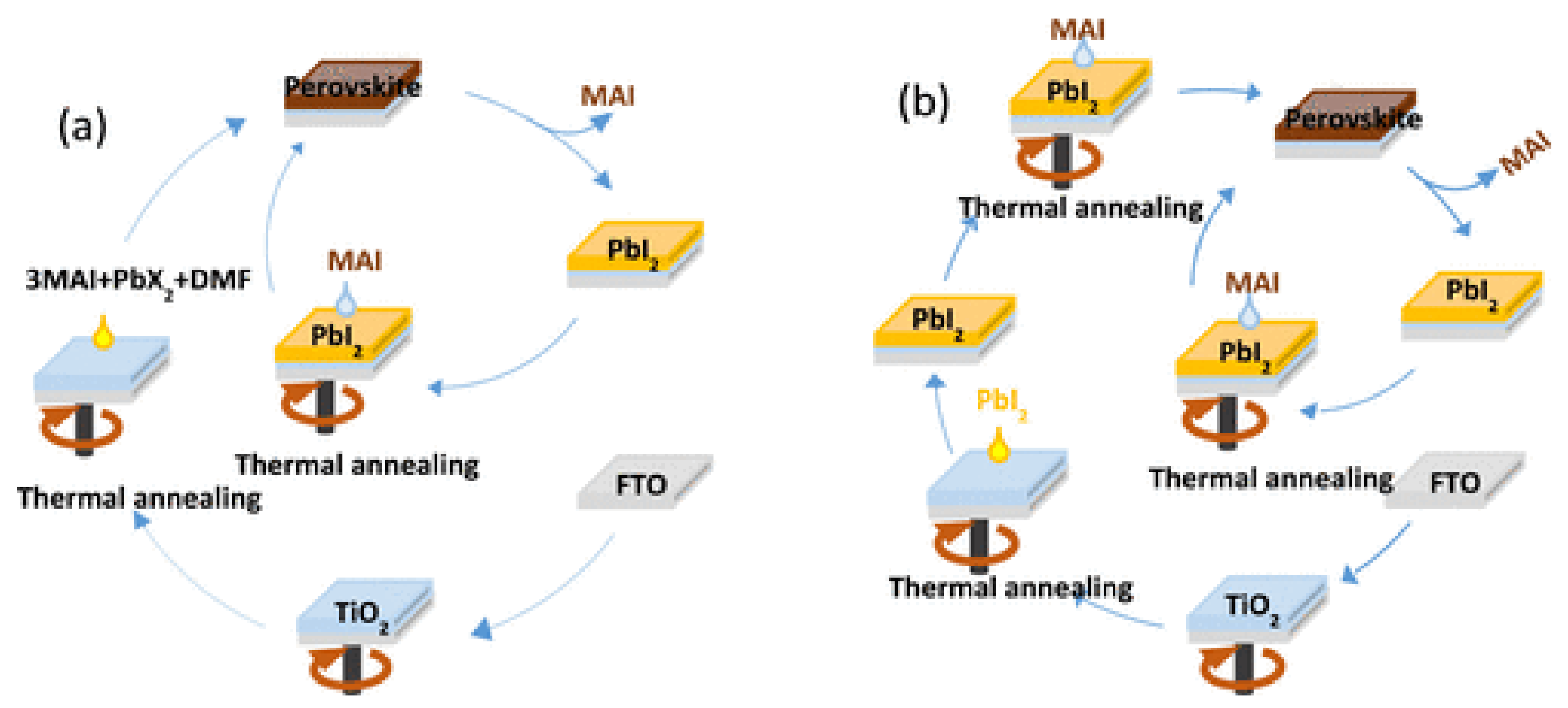 Materials 14 06569 g017