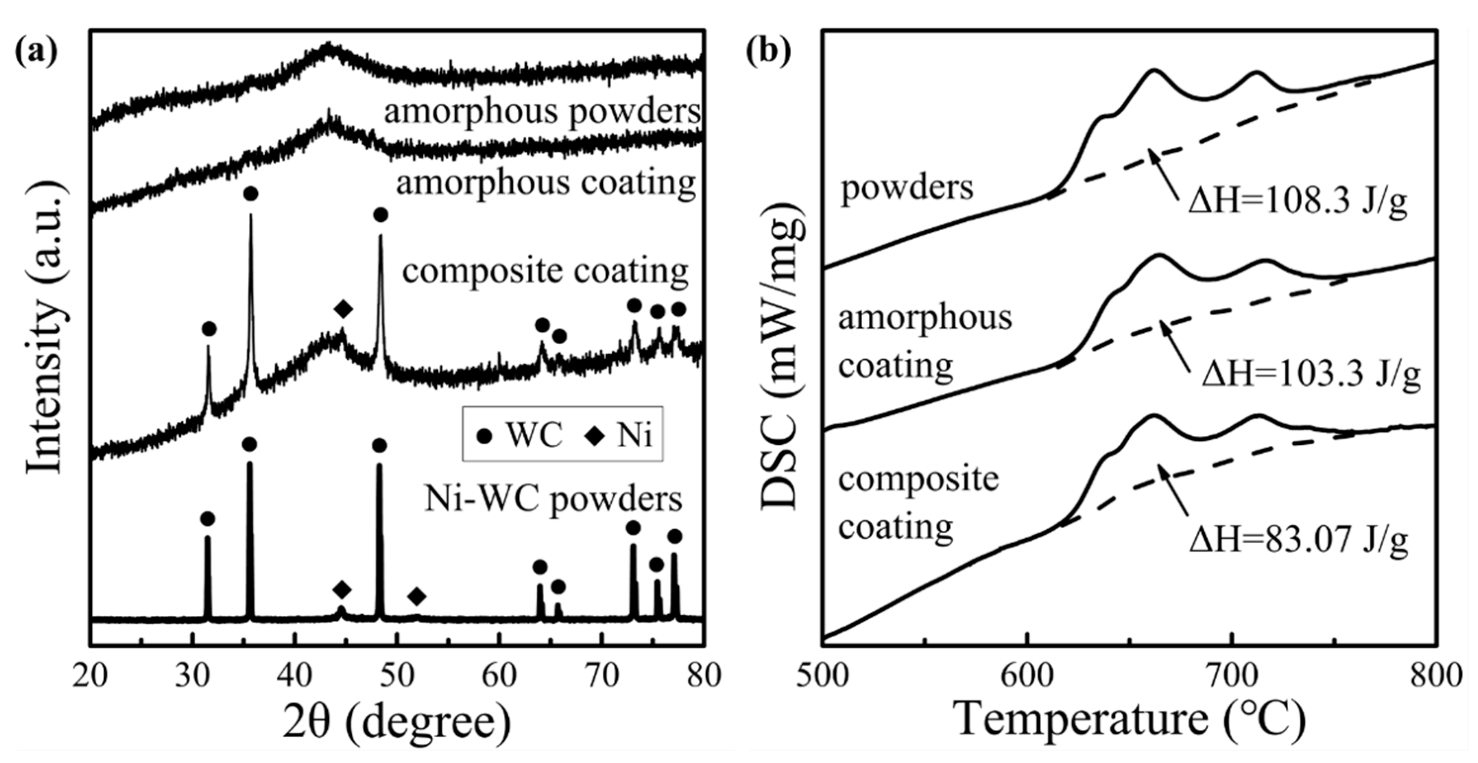 Materials 14 06571 g002