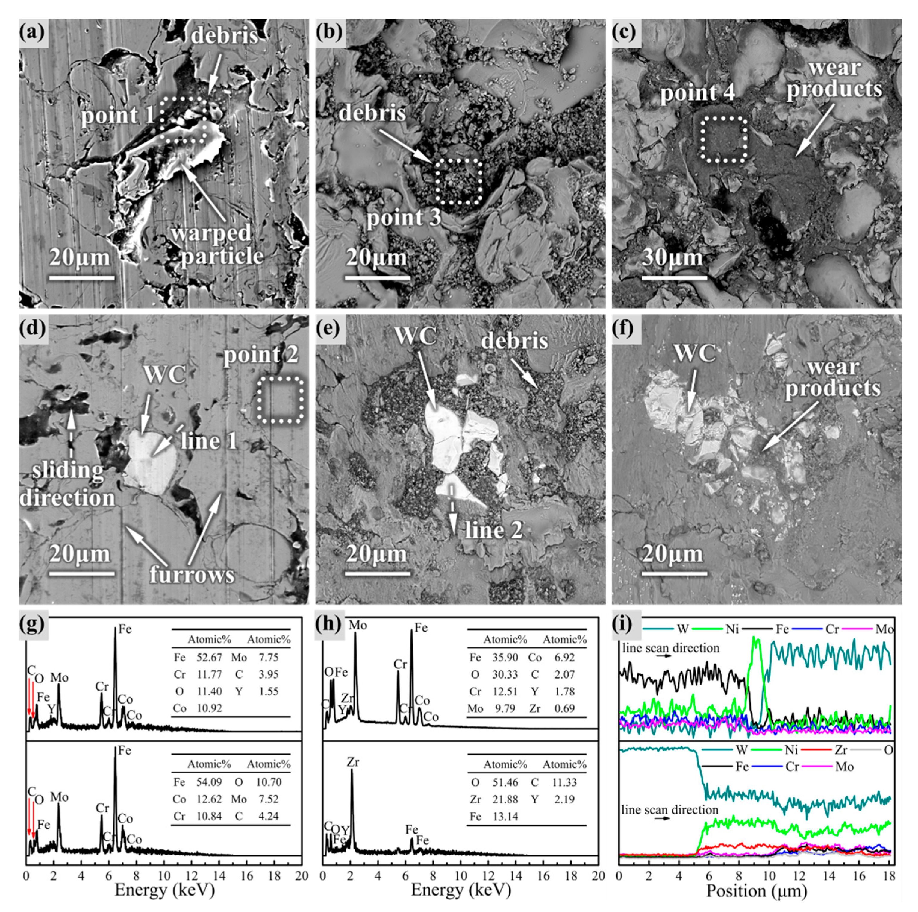 Materials 14 06571 g006