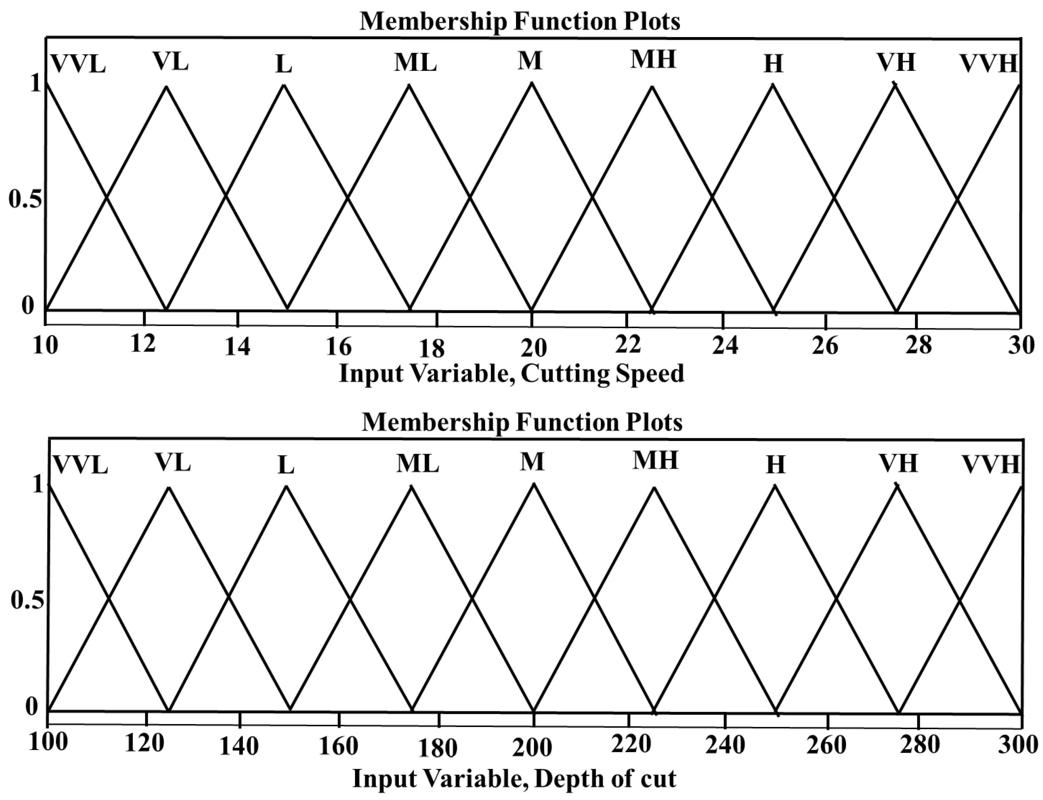 Materials 14 06572 g002