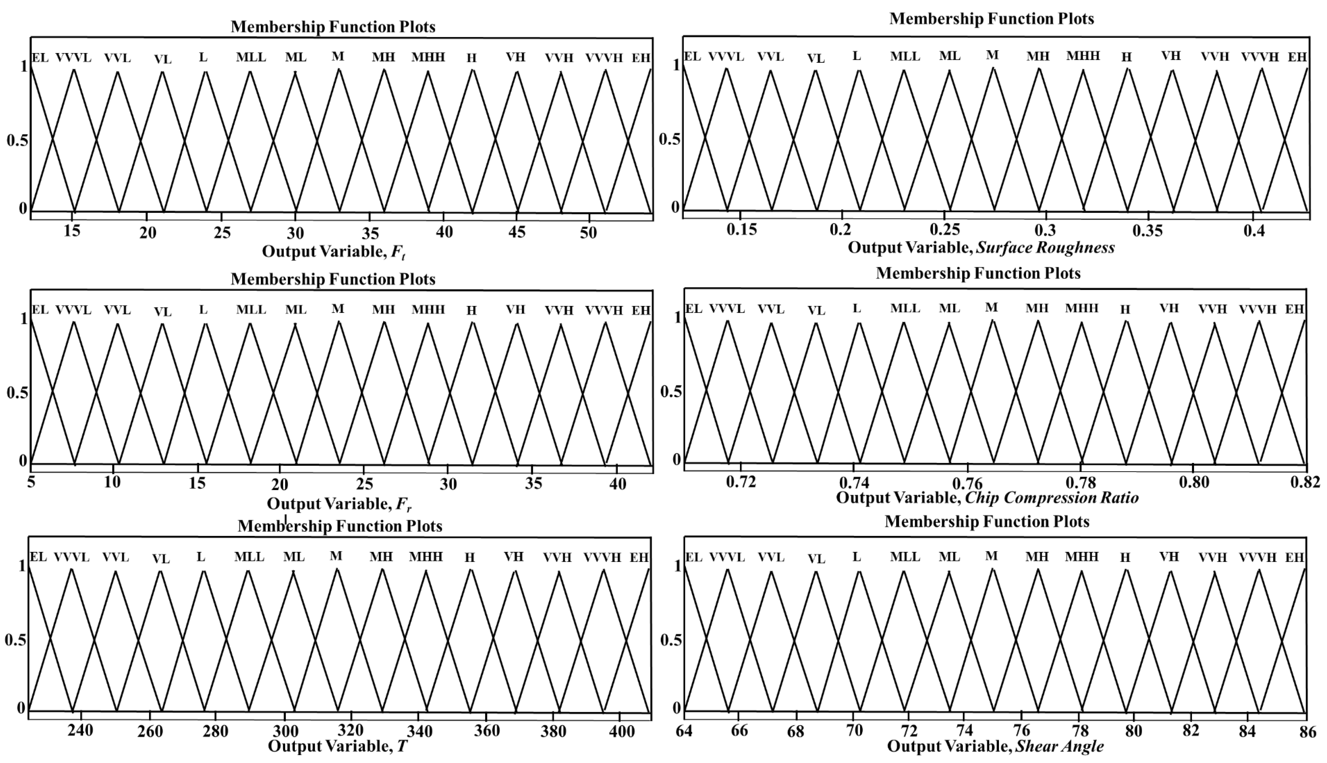 Materials 14 06572 g003