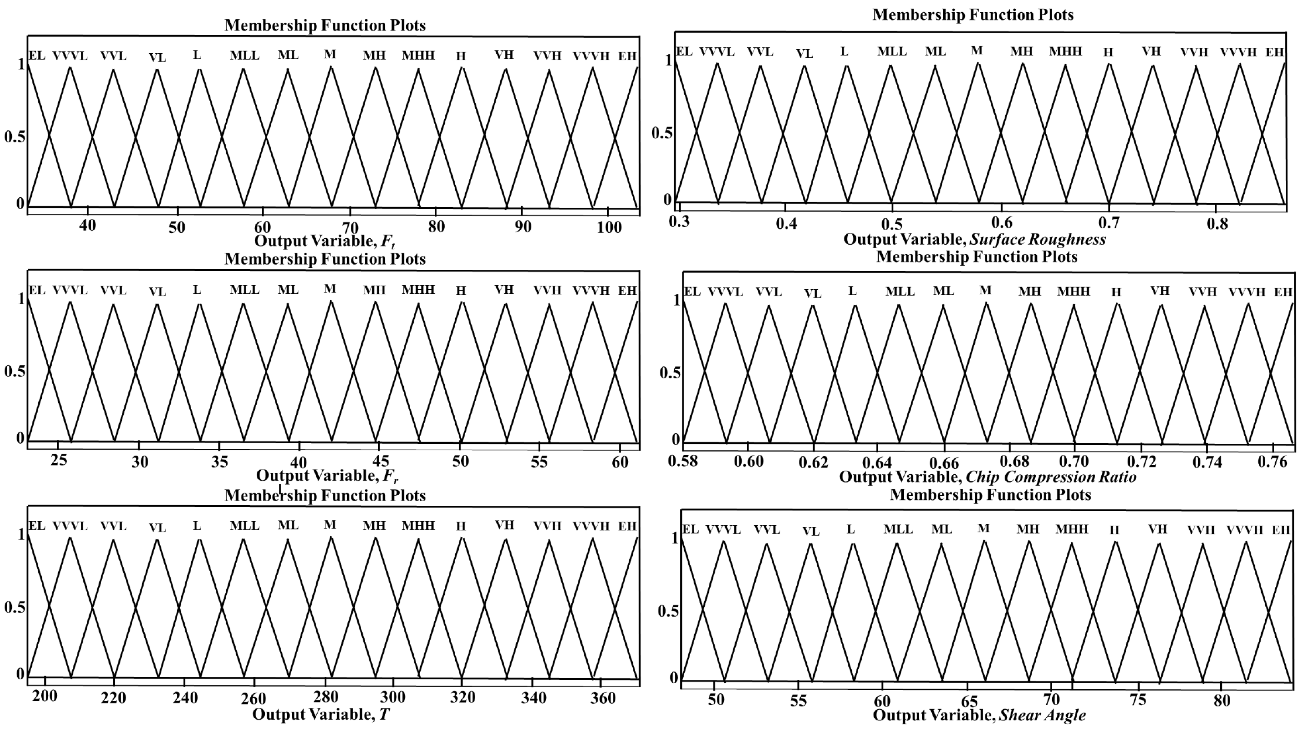 Materials 14 06572 g004