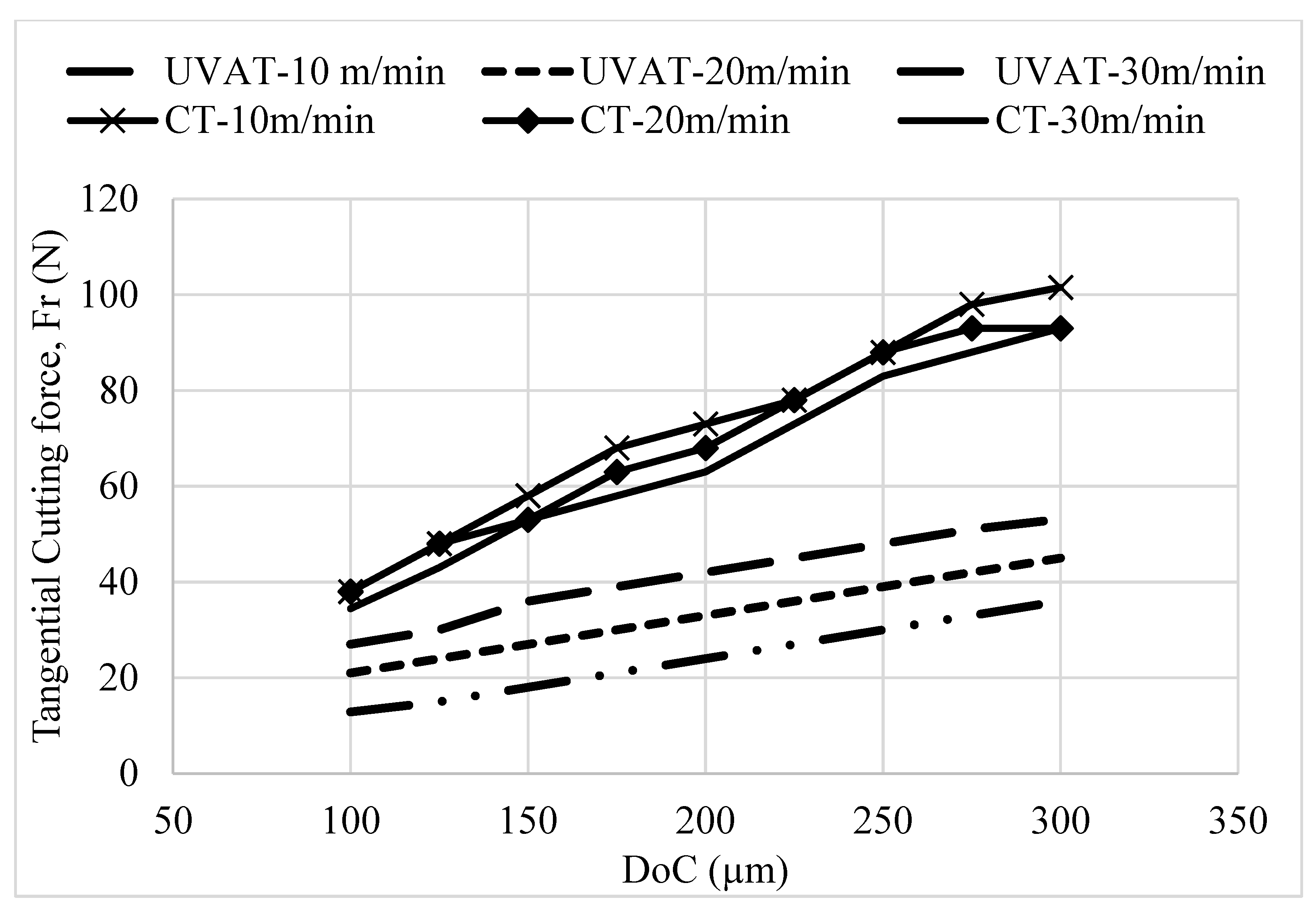 Materials 14 06572 g005