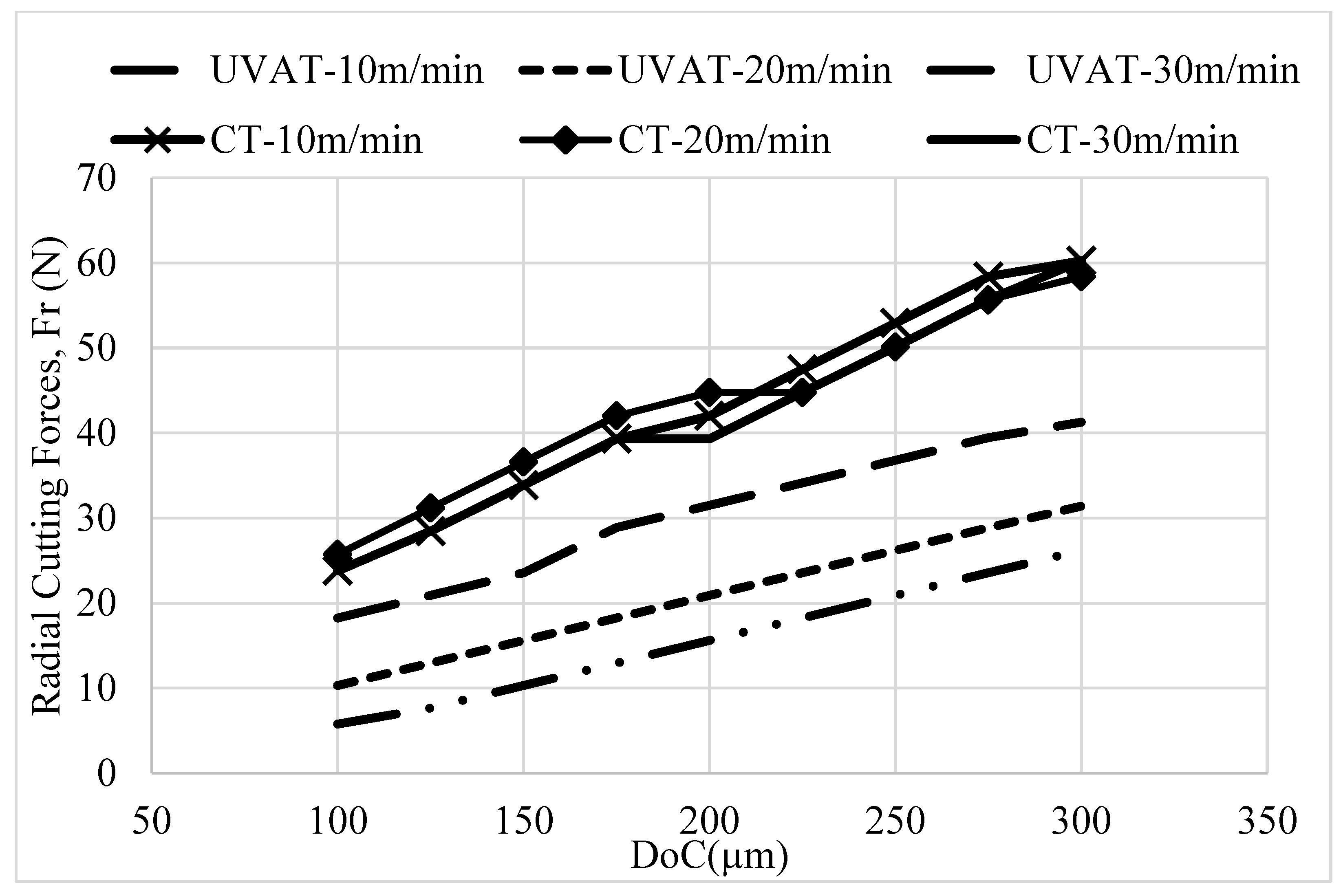 Materials 14 06572 g006