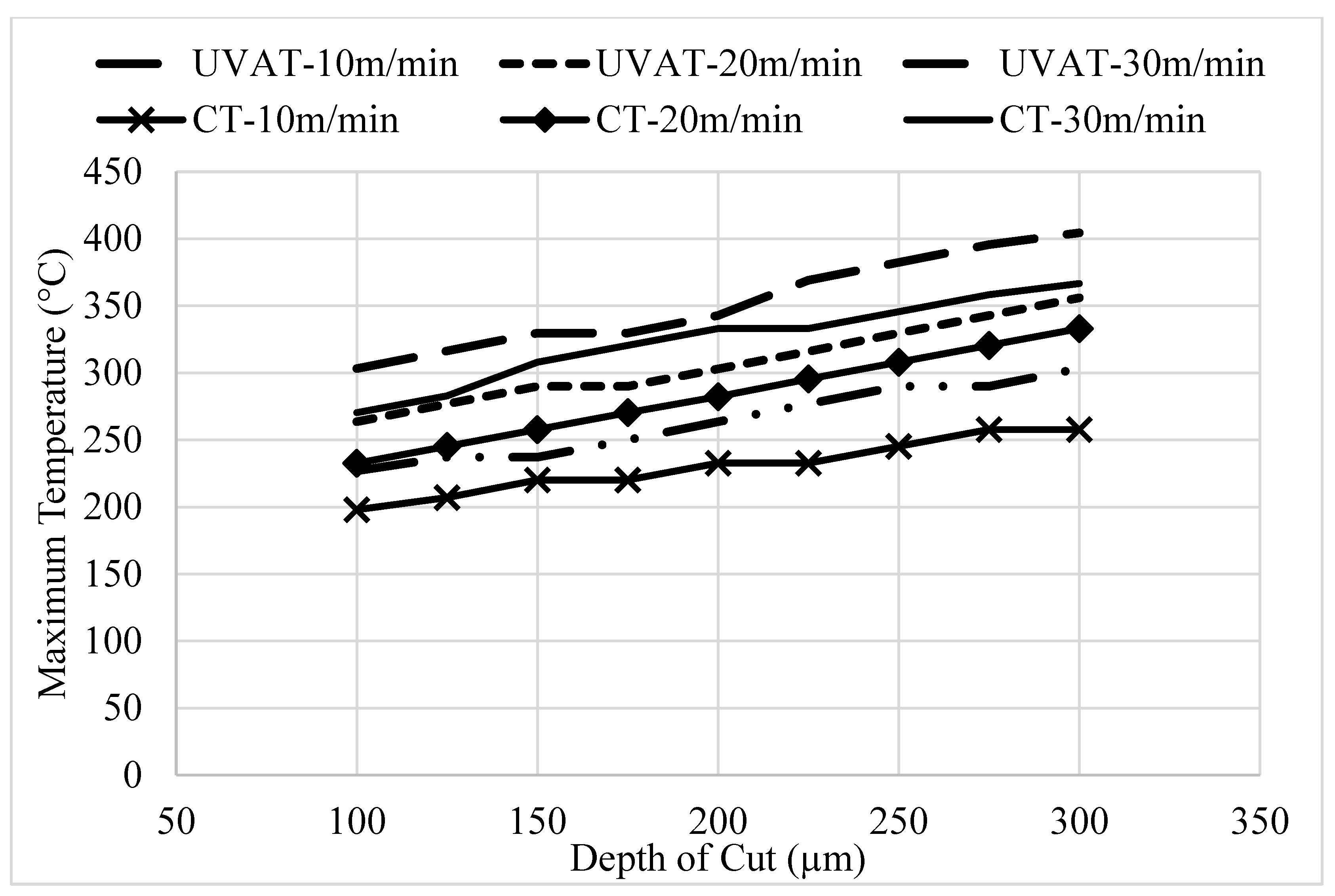 Materials 14 06572 g007
