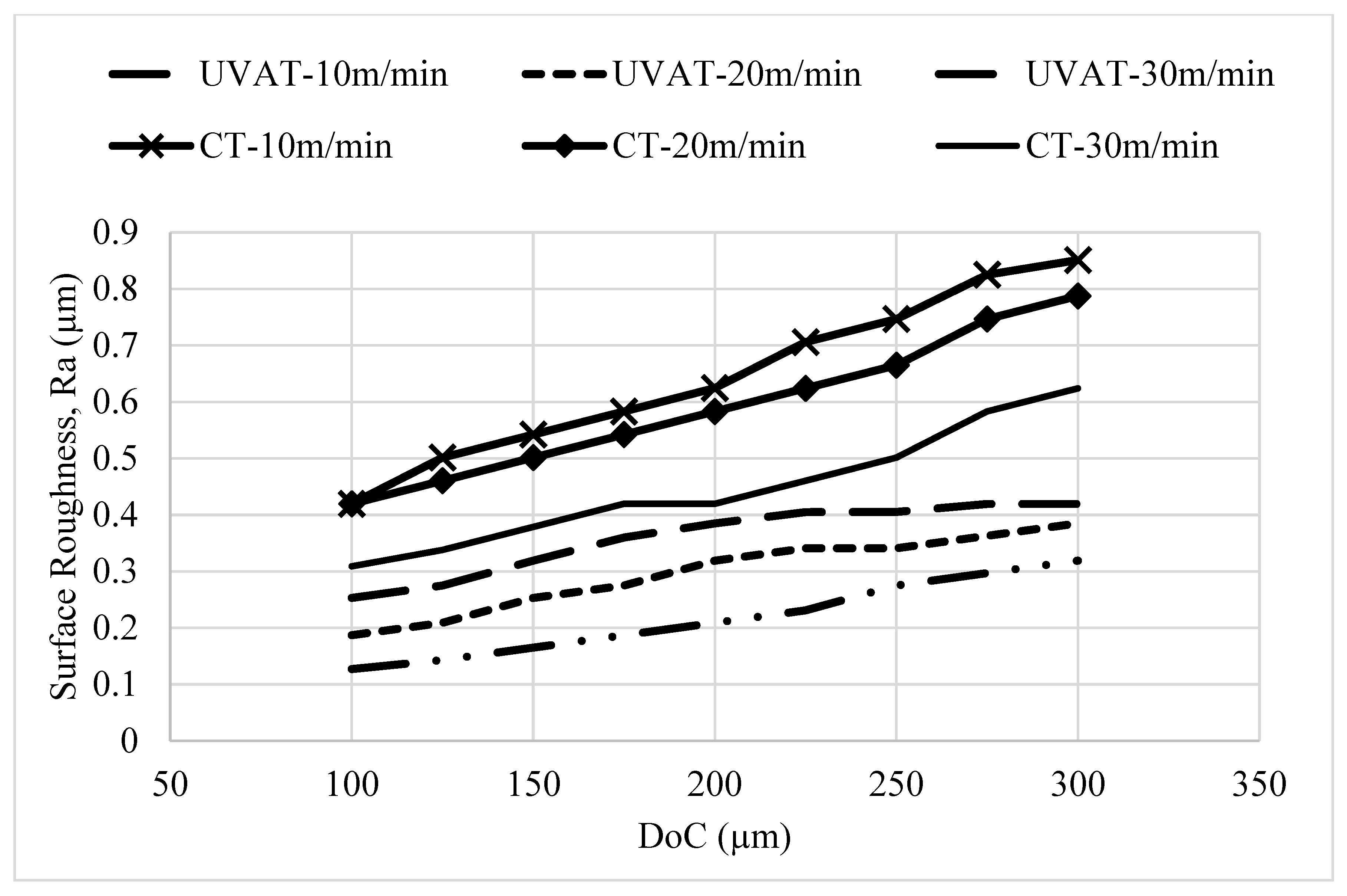 Materials 14 06572 g008