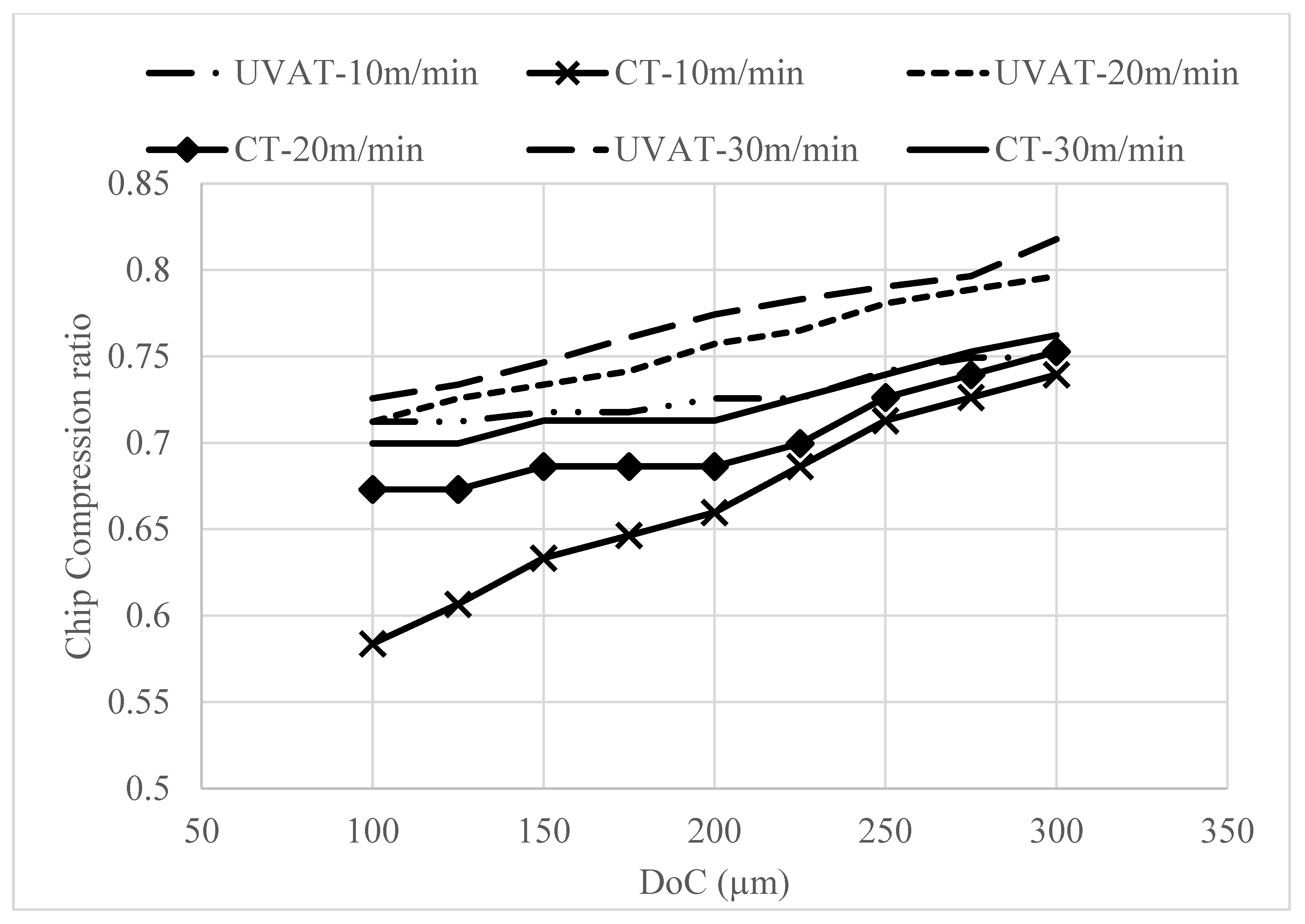 Materials 14 06572 g009