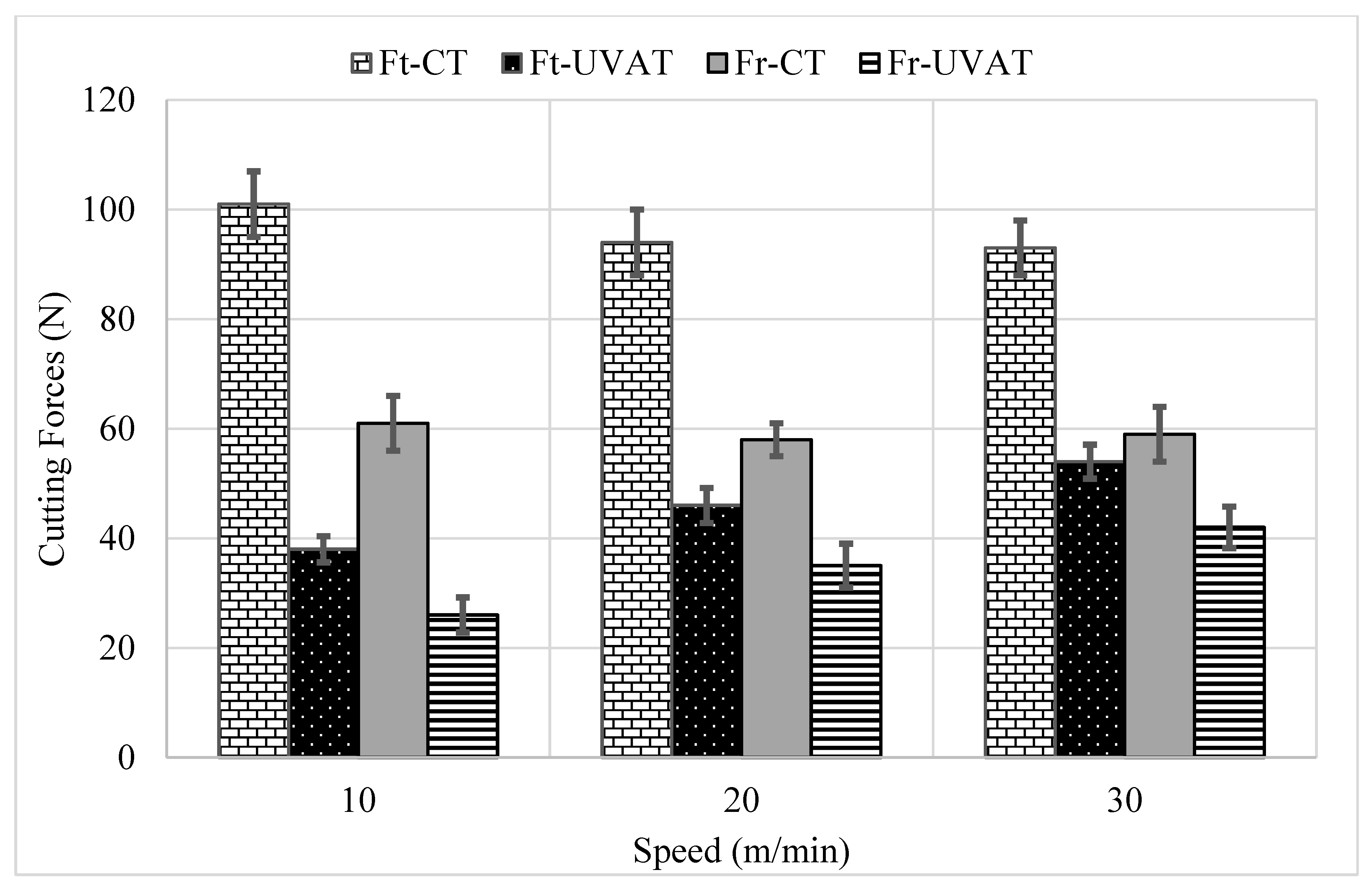 Materials 14 06572 g012