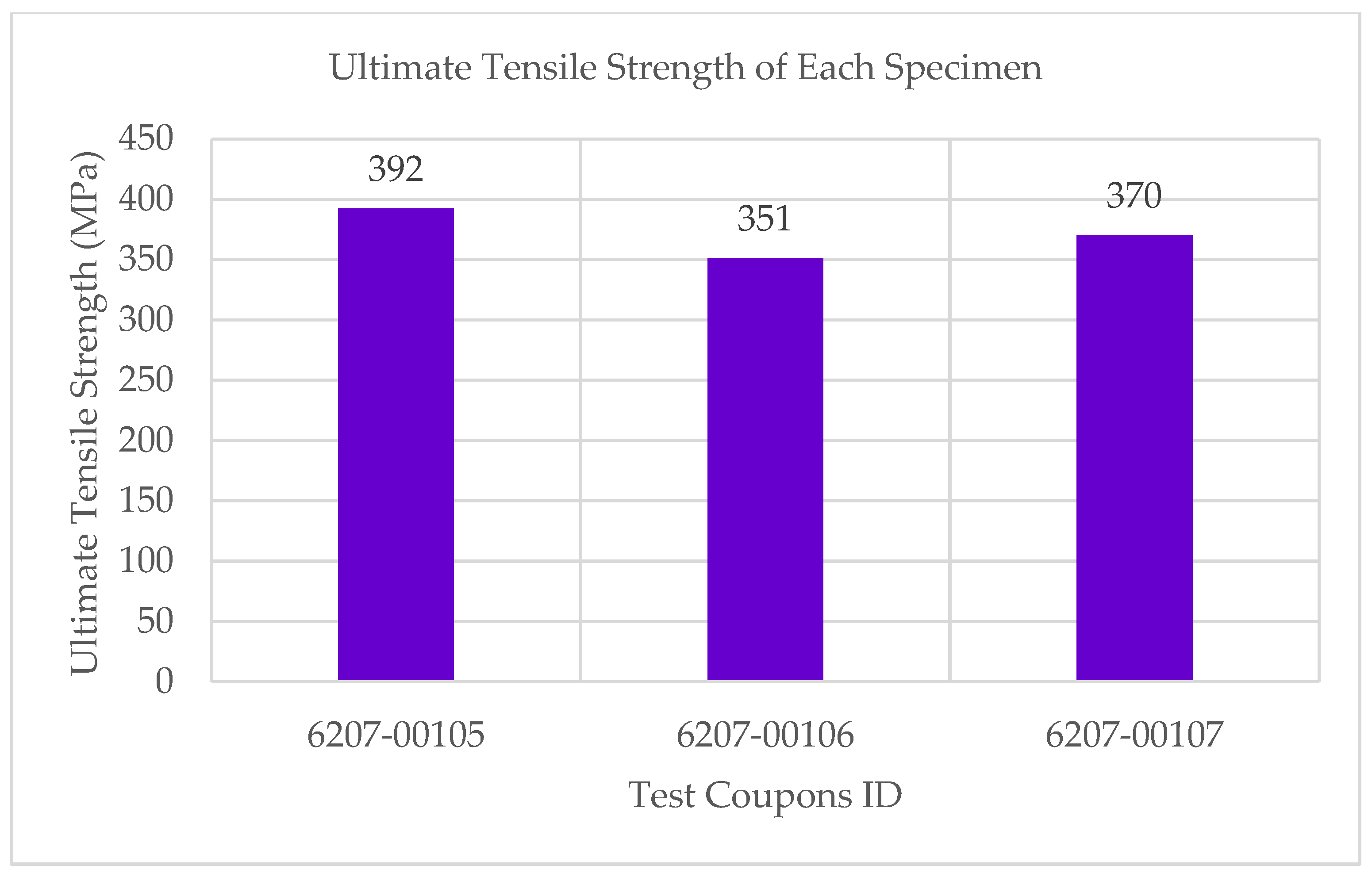 Materials 14 06574 g009